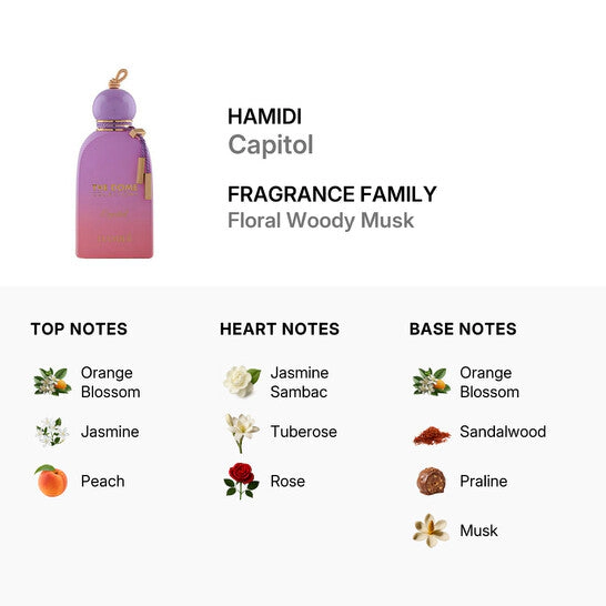Hamidi The Dom Capital Eau de Parfum for Women - Floral Fruity Praline Musk, 3.4 oz Spray