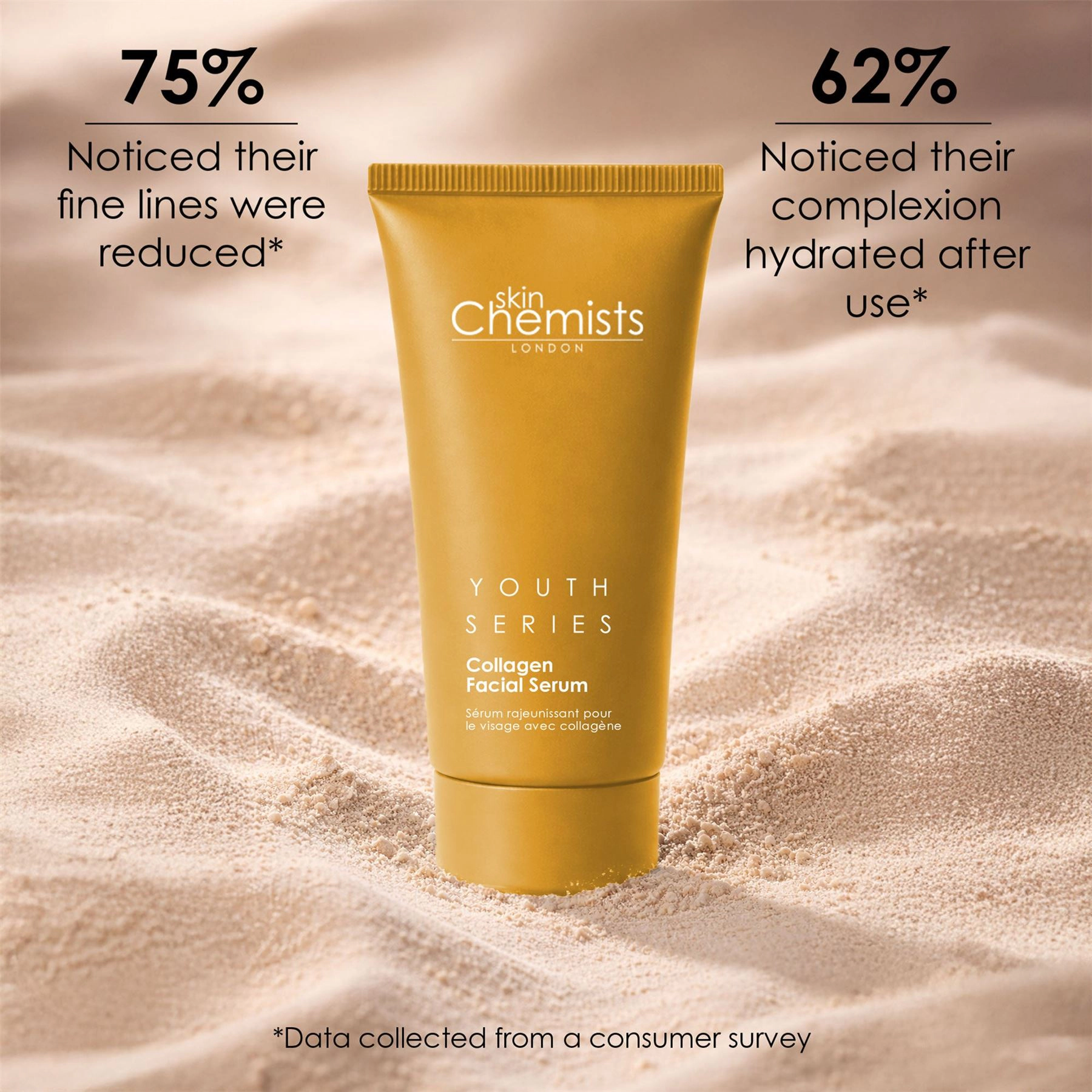 skinChemists Youth Series 2% Collagen Facial Serum 30ml - Anti-Aging, Firms & Smooths