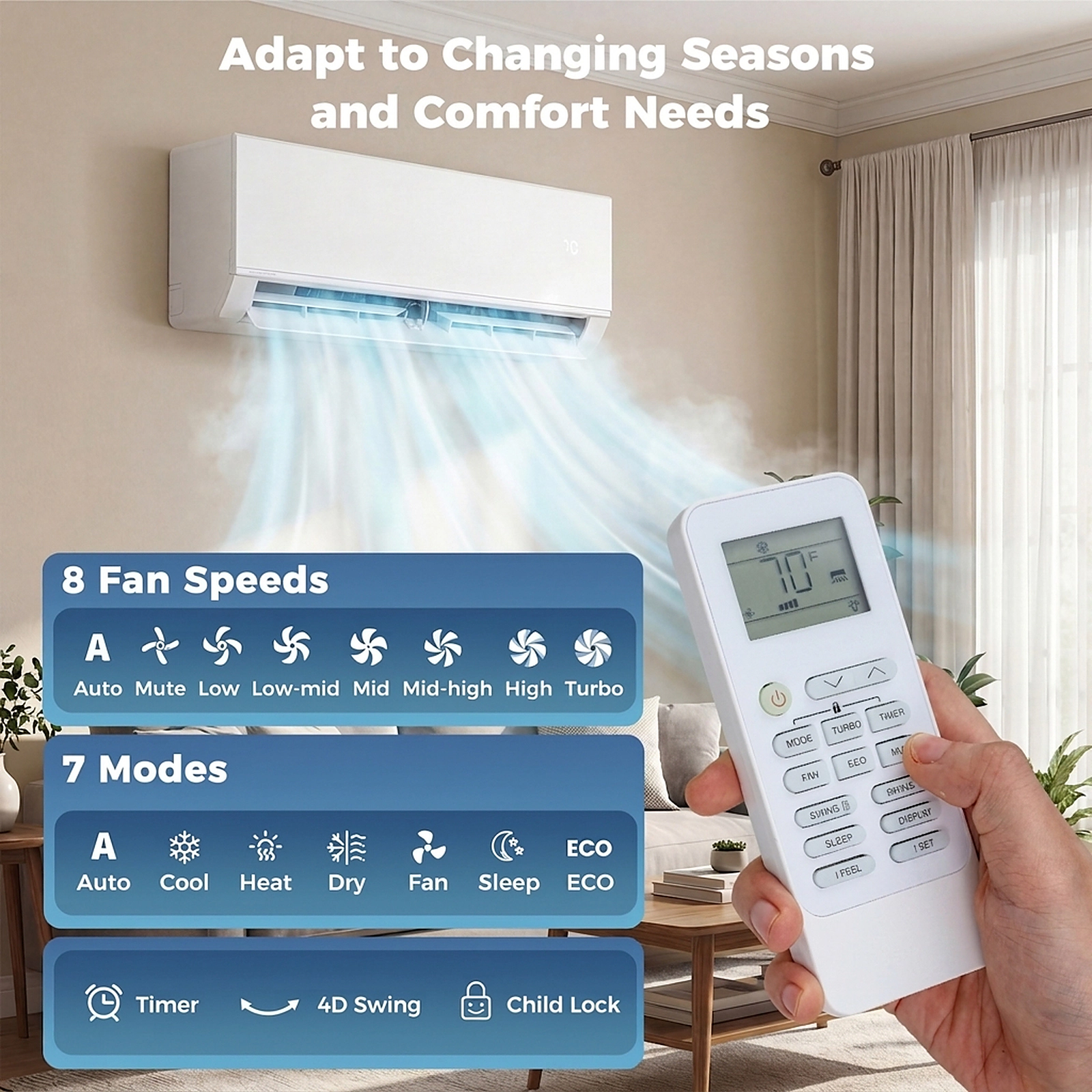 SUGIFT 38000-BTU 3-Zone 20-SEER2 208-230V Ductless Mini Split Air Conditioner Heat Pump 9K + 9K + 18K