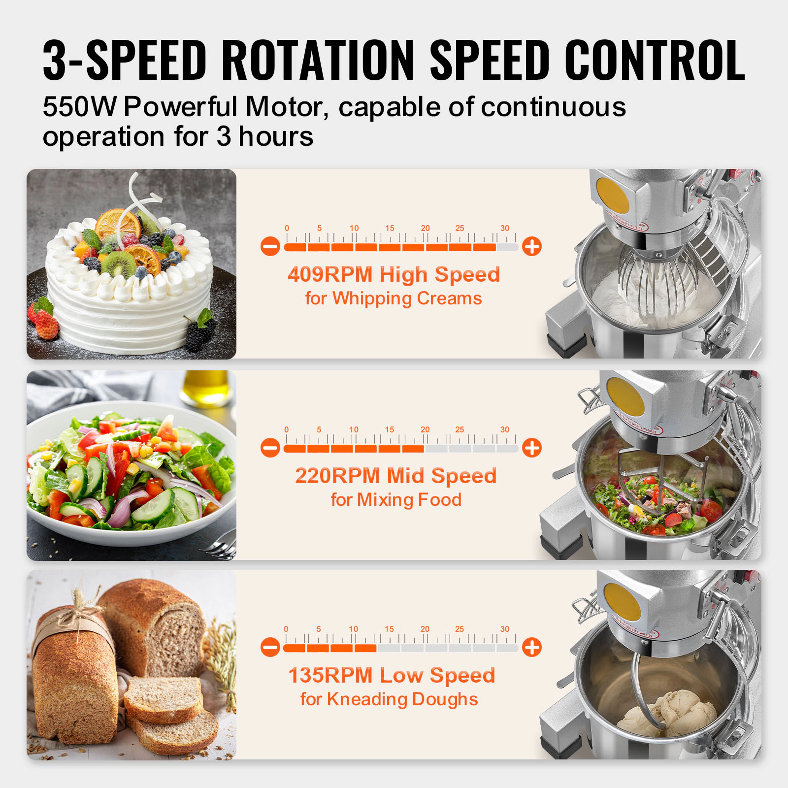 HONGGE Commercial Food Mixer Commercial Stand Mixer with 3 Adjustable Speeds 550W Dough Mixer with Stainless Steel Bowl