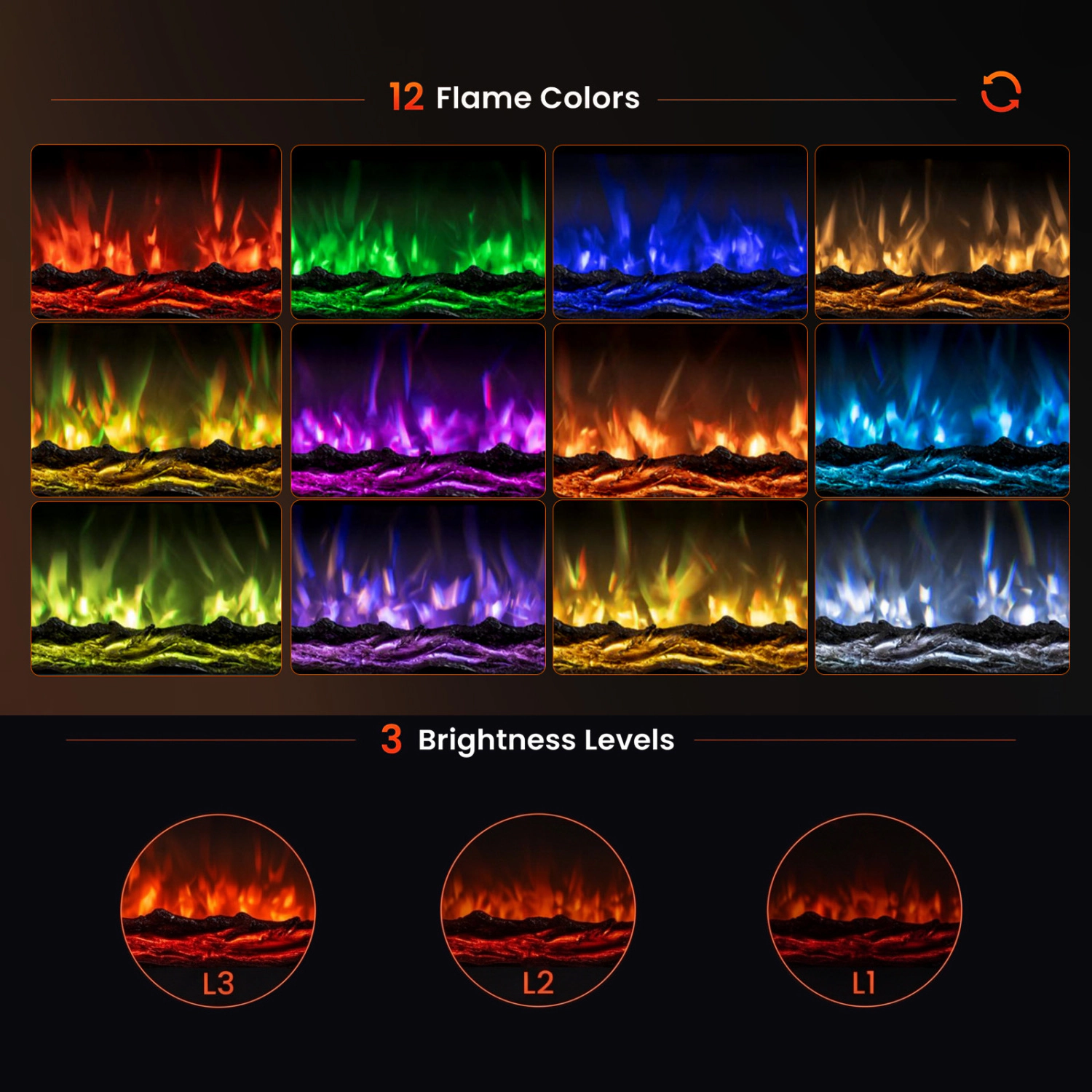 LJG Recessed Electric Fireplace Heater with Adjustable Flame Colors & Brightness