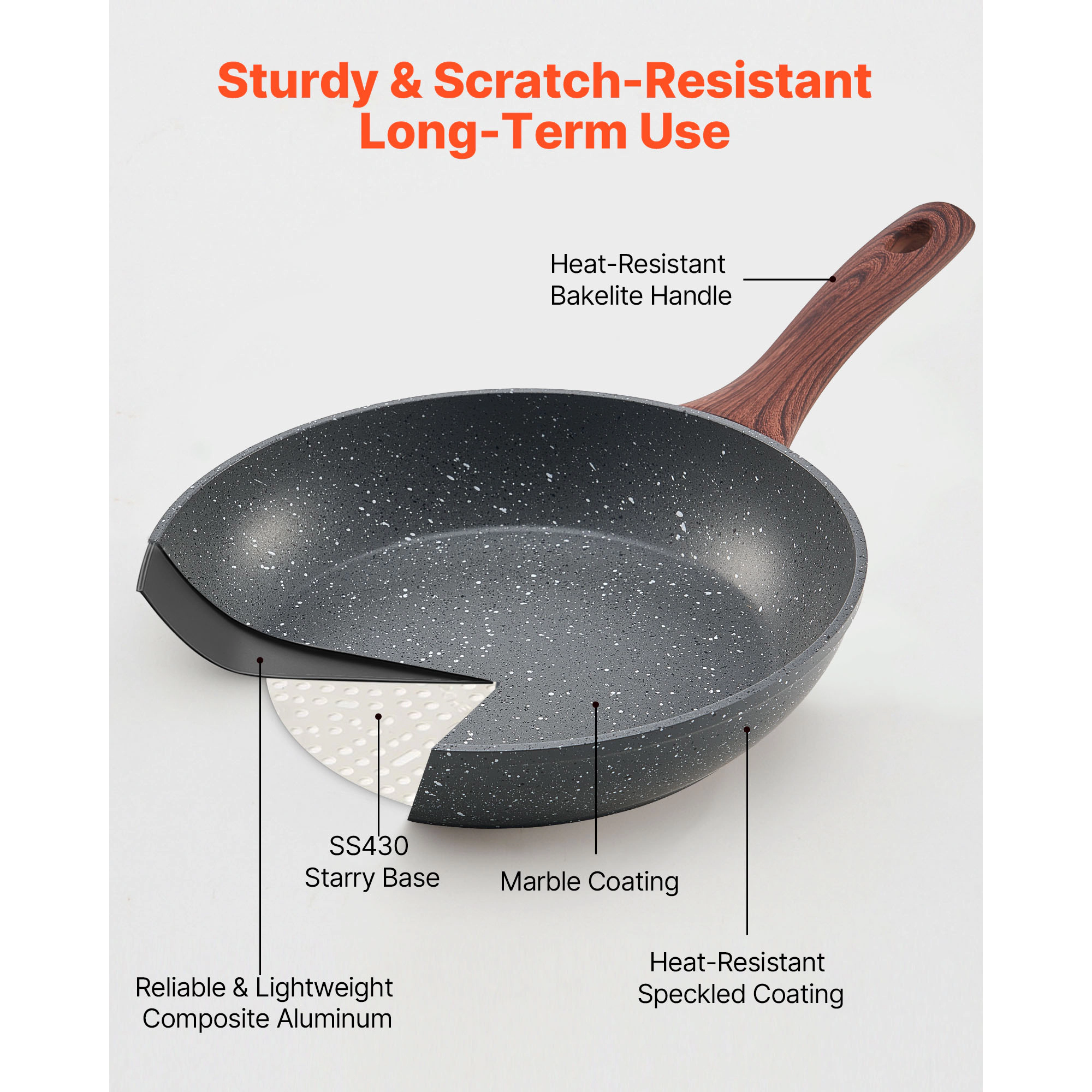 HONGGE 3-Piece Aluminum Nonstick Frying Pan Set, 9.5-12 Inch Gray Skillets with Heat-Resistant Handles