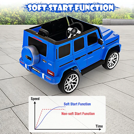 Glintex 12V Kids Ride-On SUV with Four-Wheel Spring Suspension