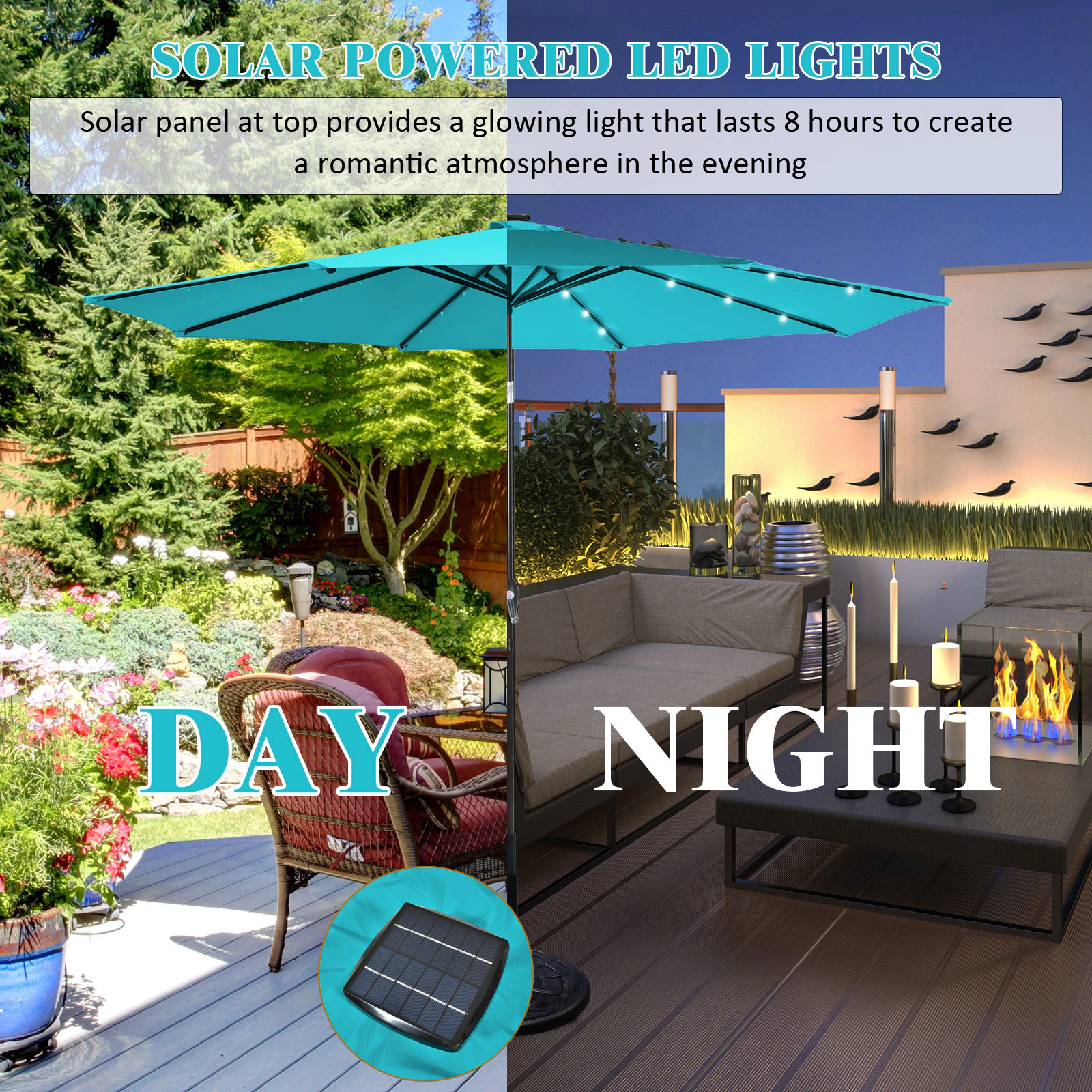 SUGIFT 10-Ft Outdoor Patio Umbrella 24 Solar LED Lights Crank Lift & Push Button Tilt 10-ft Canopy Diameter Turquoise