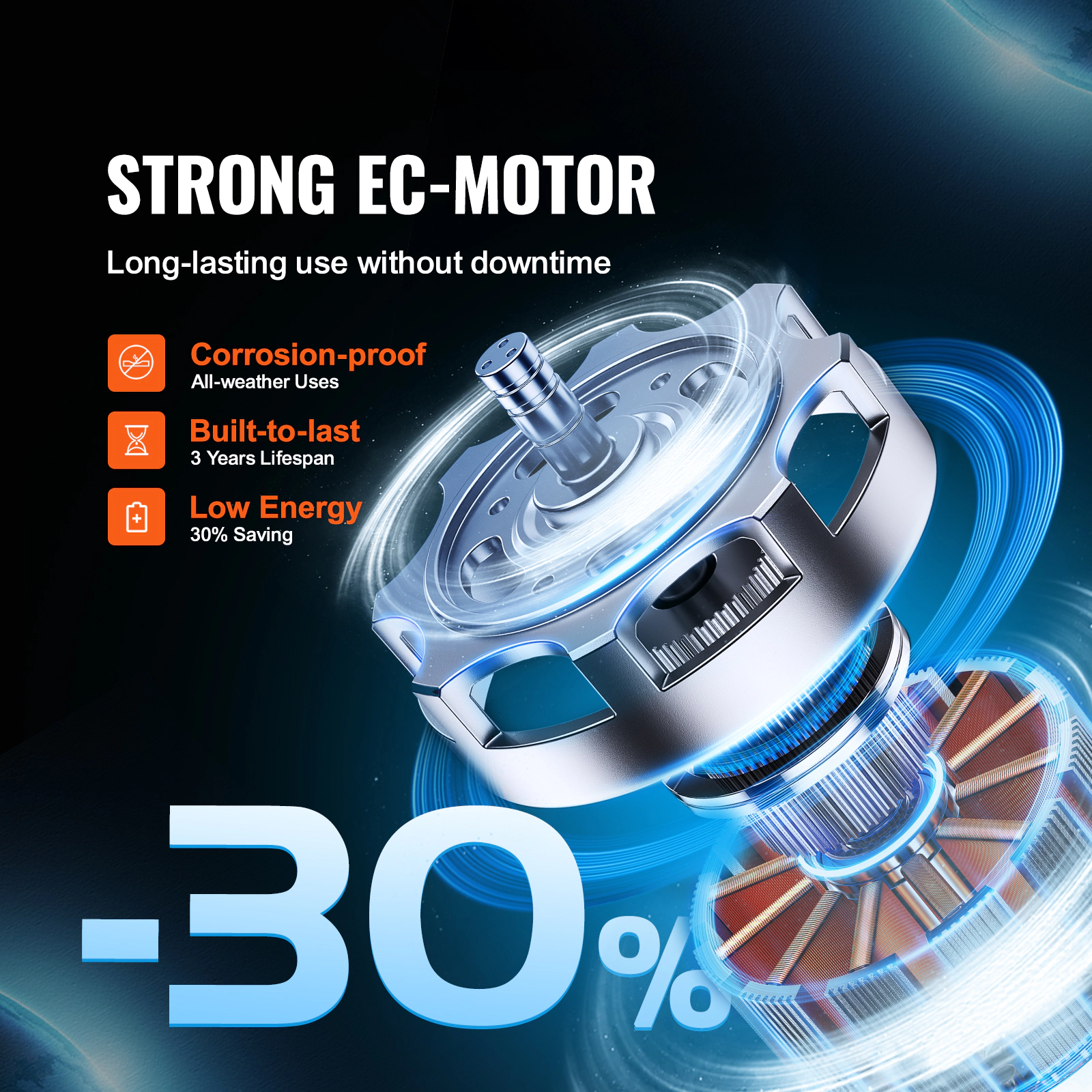 HONGGE Inline Duct Fan Quiet EC-motor Ventilation Exhaust Fan with Temperature Humidity Controller for Cooling Booster