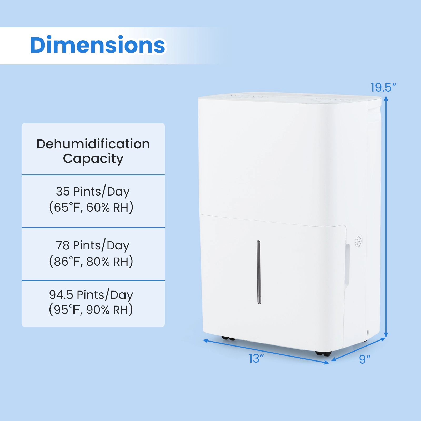SlickBlue Portable White Dehumidifier 94.5 Pint with Smart Touch Control