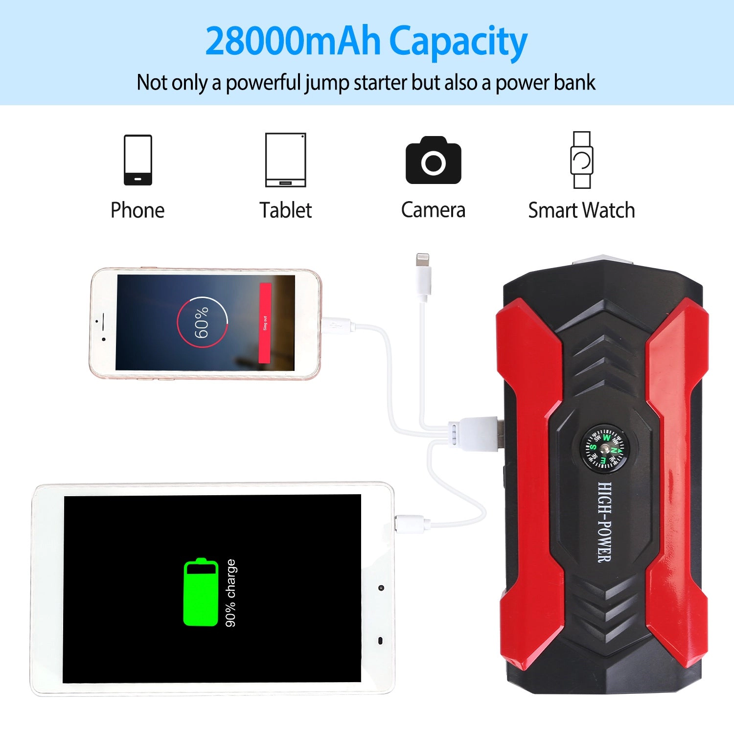 GBruno 800A 28000mAh Car Jump Starter Battery Charger