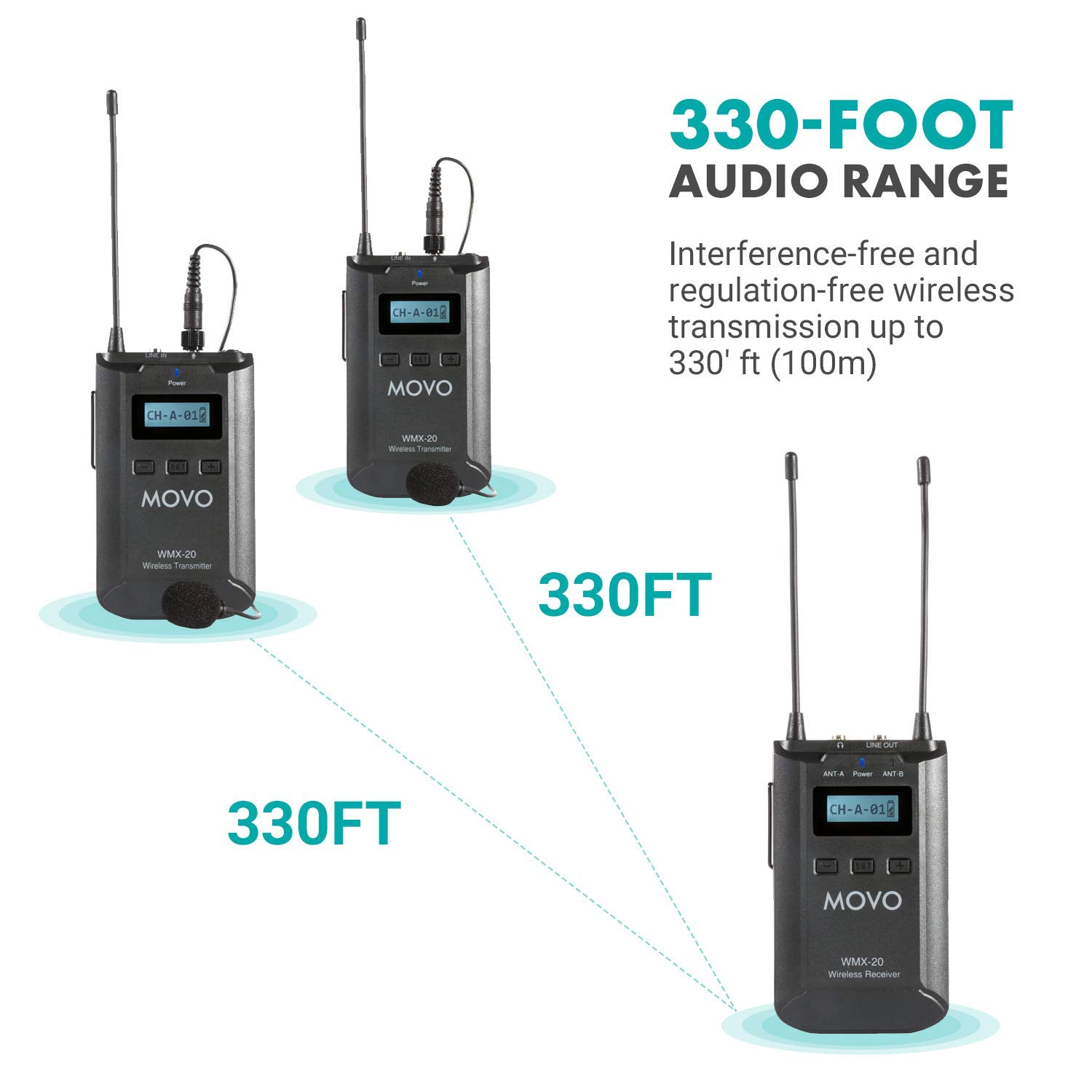 Movo WMX-20-DUO 48-Channel UHF Wireless Lavalier Microphone System Compatible with DSLR Cameras