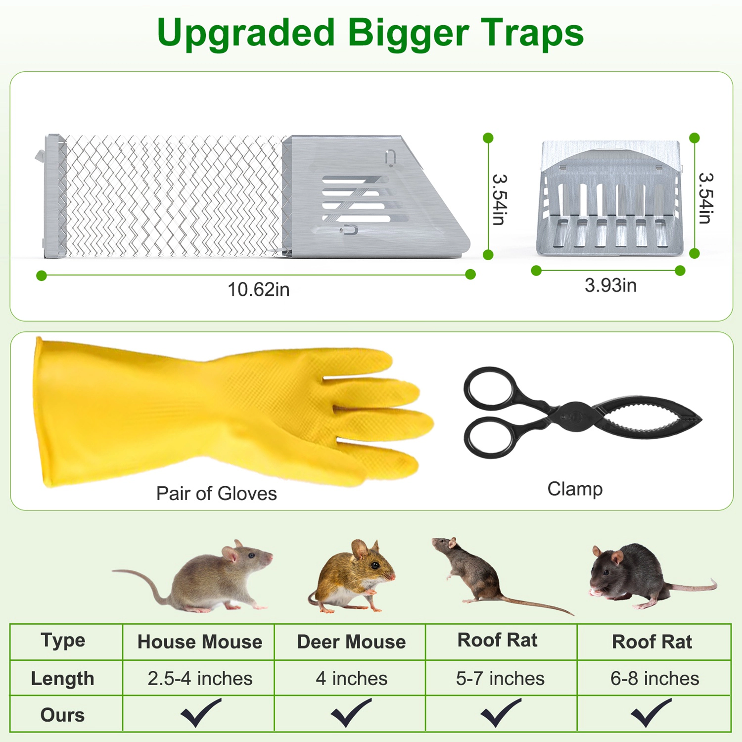 GBruno 2-Piece Galvanized Mouse Trap Cage