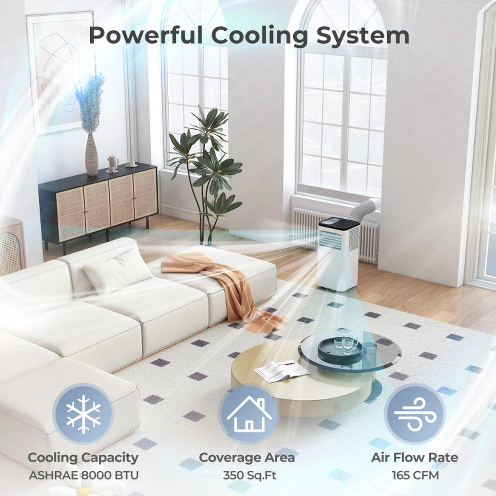 SUGIFT 8000 BTU 3-in-1 Air Conditioner Floor AC Unit Fan and Dehumidifier 165 CFM for Rooms up to 350 sq ft White