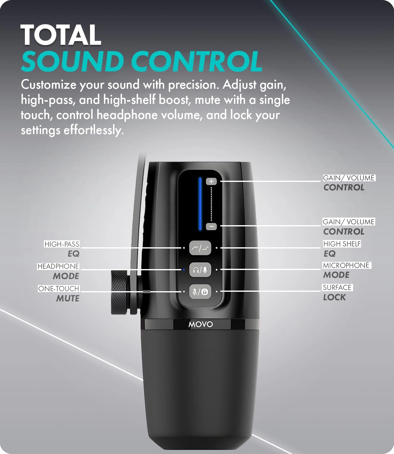 Movo UM6 Dynamic Podcast Microphone with Built-in GainCast Preamp - XLR and USB C Outputs