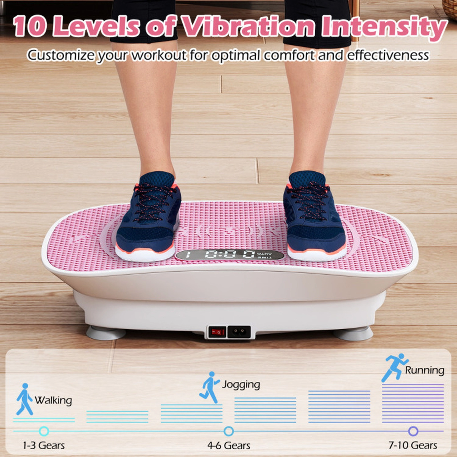 SUGIFT White 220-lb Capacity 10-Speed Lymphatic Drainage Vibration Plate Exercise Machine with Remote