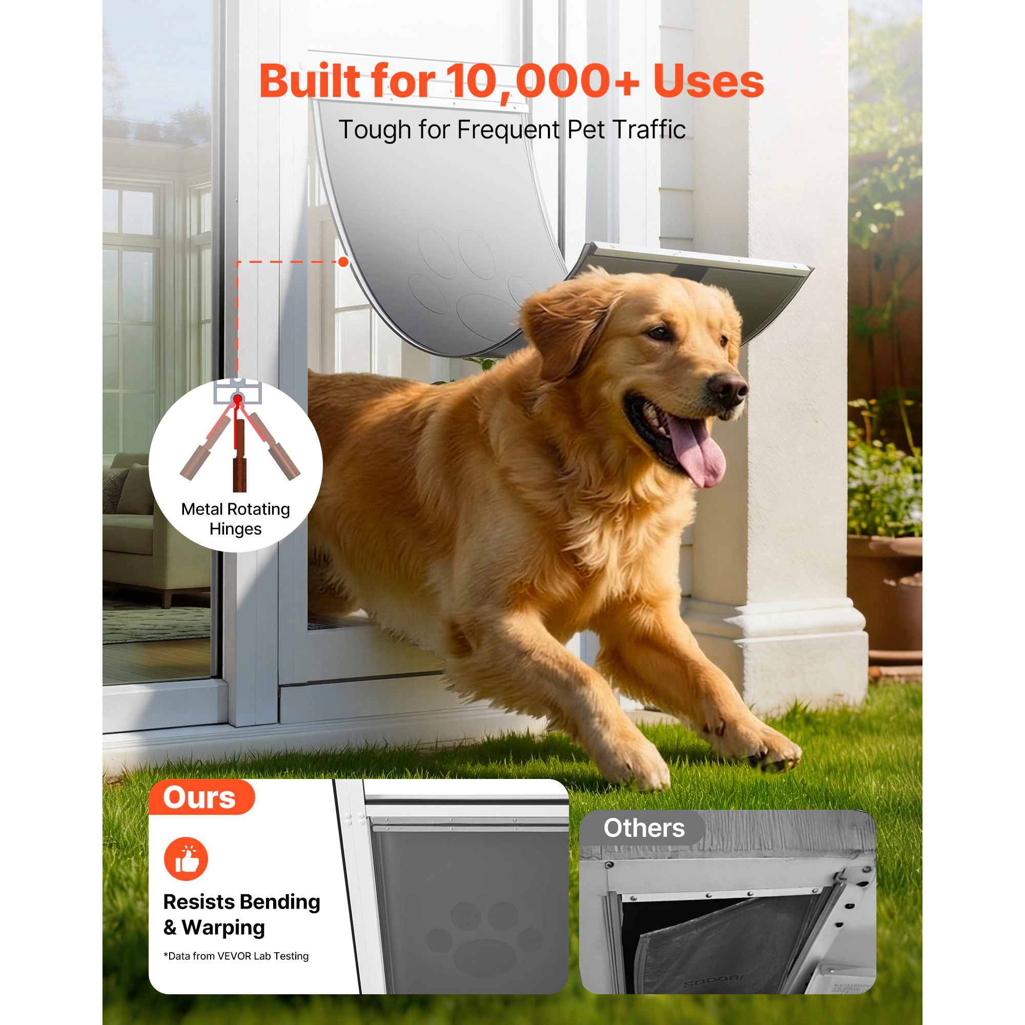 HONGGE Dog Door for Sliding Glass Door 75 7/8" to 80 11/16" Adjustable Height Aluminum Alloy Frame with Flap Lock