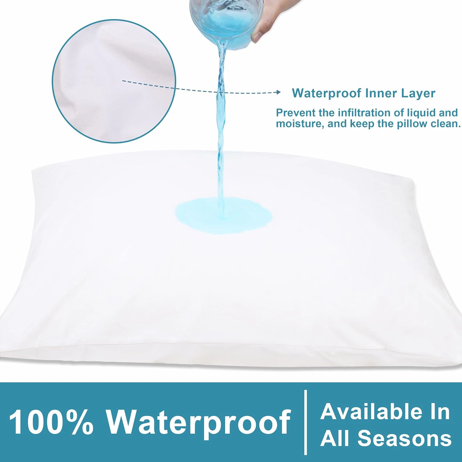 NTBAY Waterproof Standard Pillow Protectors