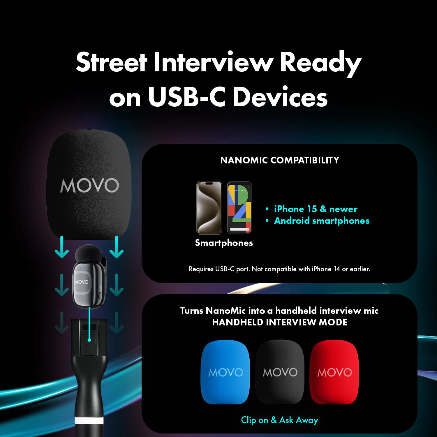 Movo NanoMic Wireless USB-C Mic Kit with Interview Handle — Dual Street Interview Mic for iPhone 15/16/17+, Android