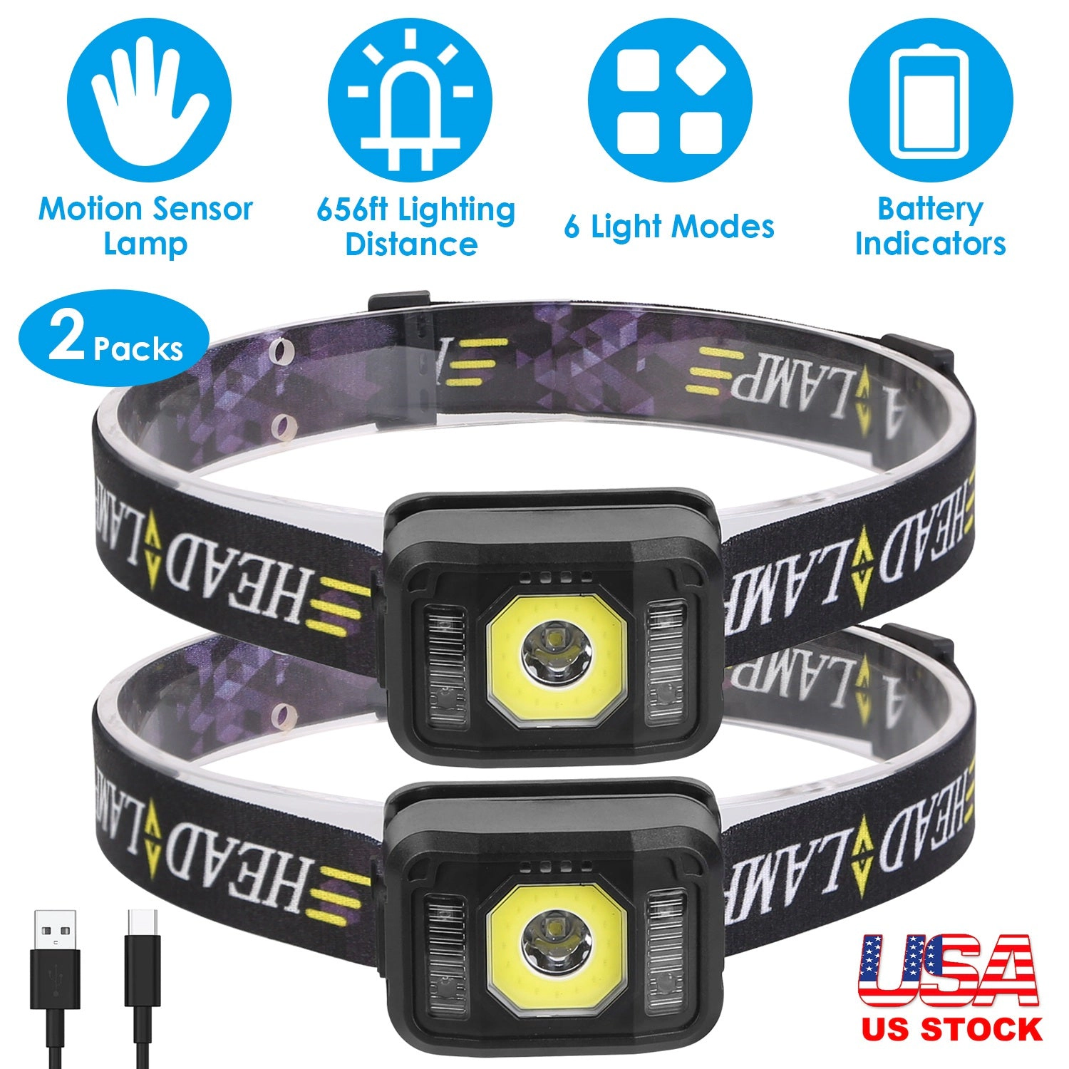 GBruno 2-Pack Motion Sensor Rechargeable Headlamp