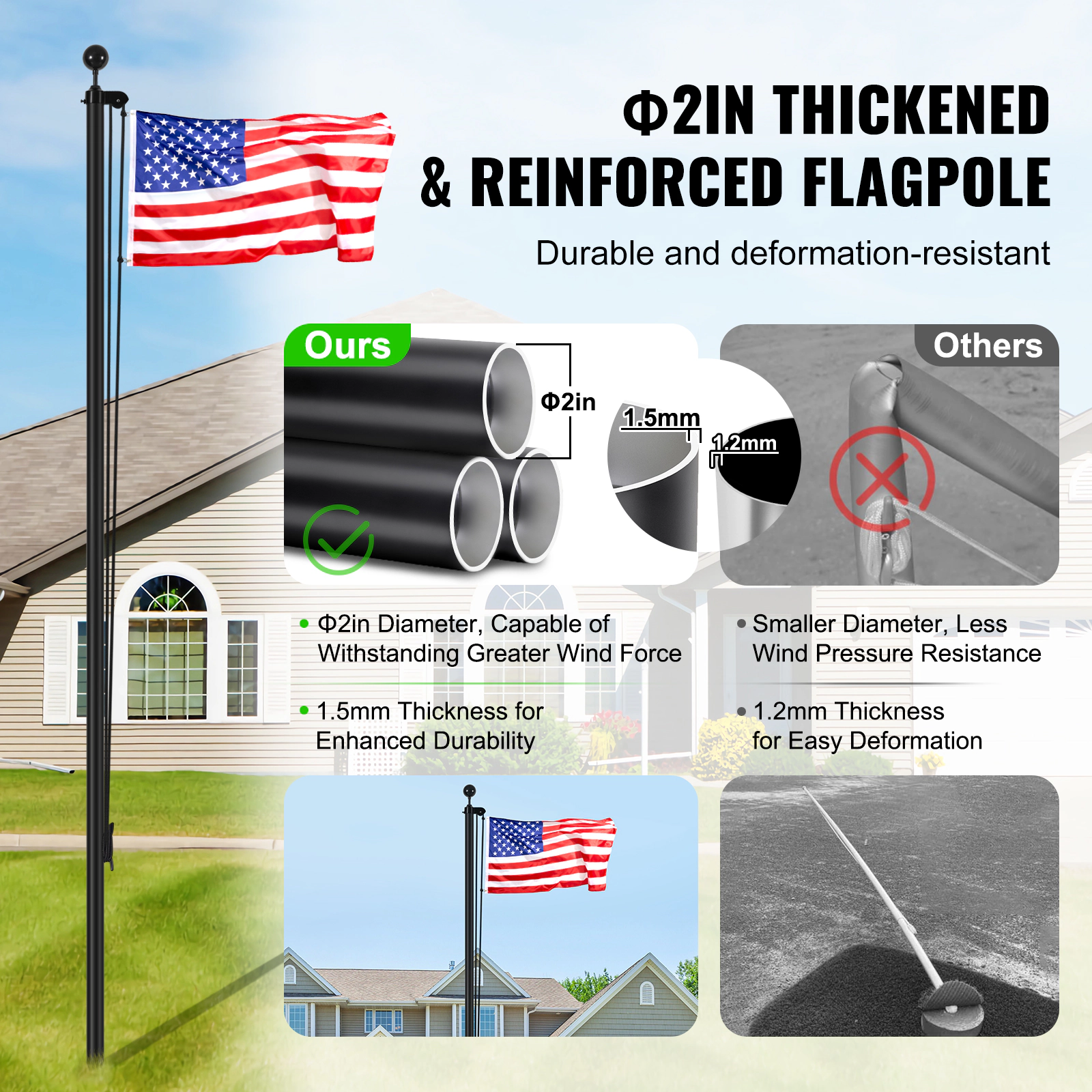 HONGGE 25 ft Sectional Flag Pole Kit, Heavy Duty Aluminum with 3x5 American Flag, 3 Display Modes, Black