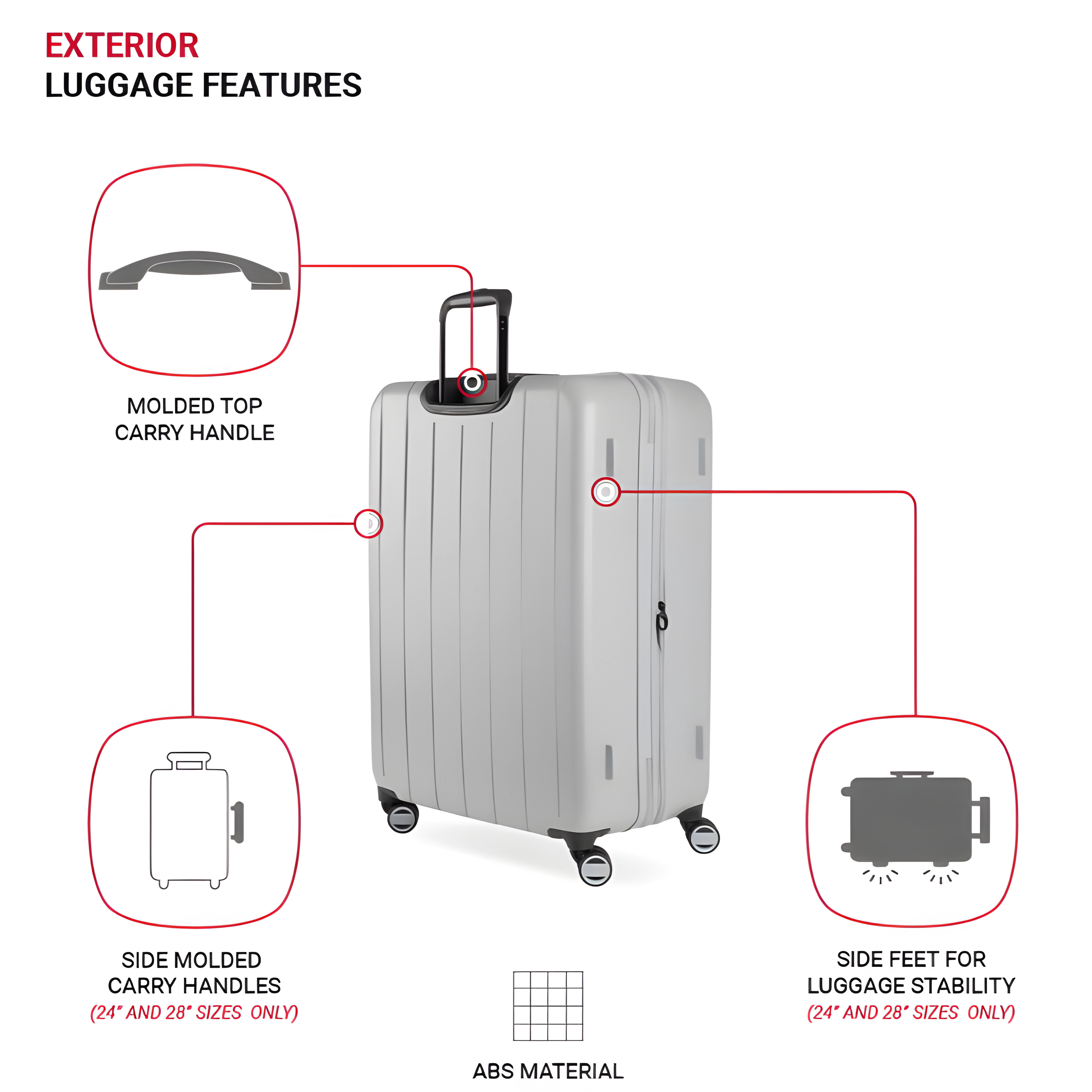 SwissGear Unisex Wanderlust Pro Lightweight Hardside Expandable Luggage Set