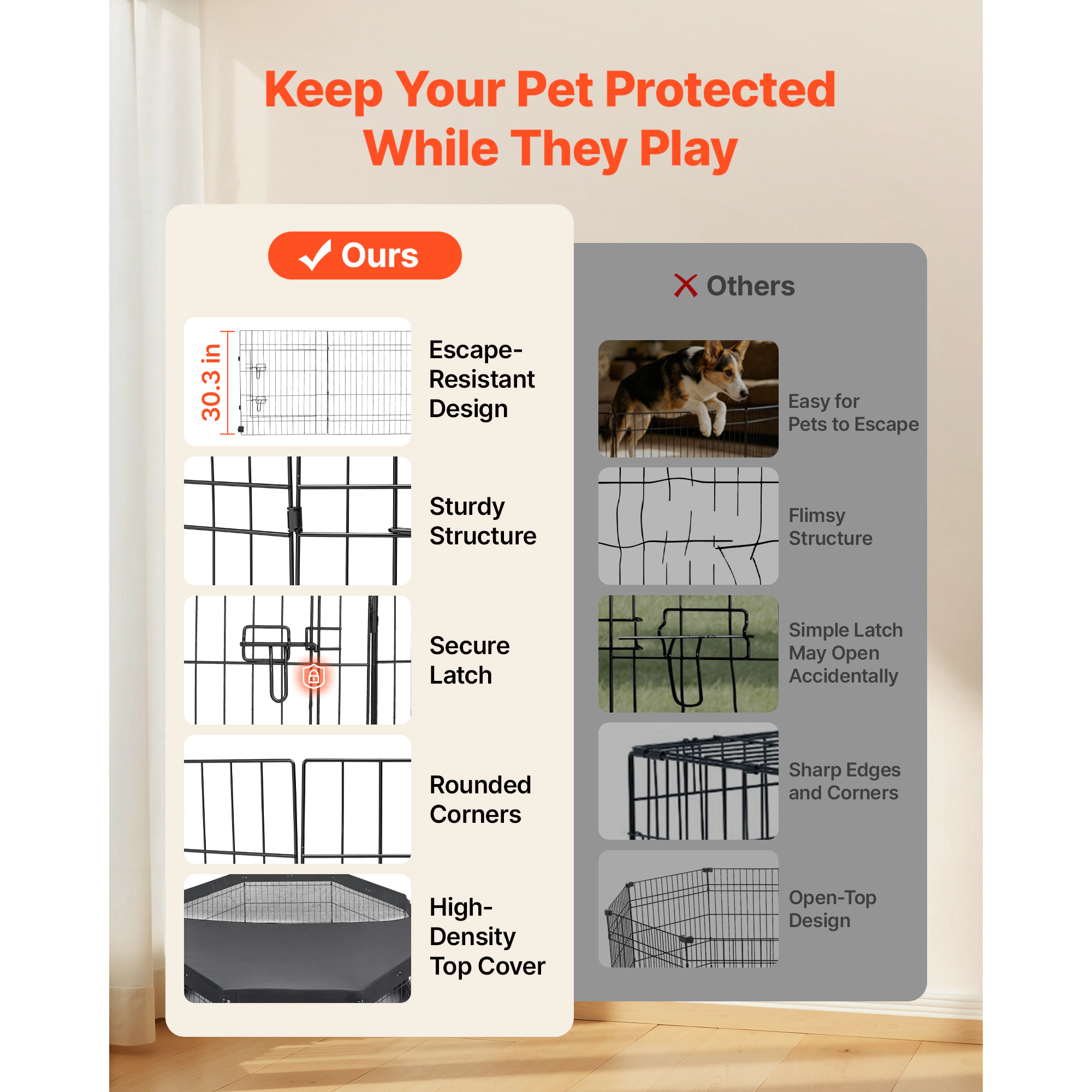 HONGGE Heavy Duty 8 Panel Dog Playpen with Door, Foldable Metal Pet Fence for Dogs, Cats, and Small Animals