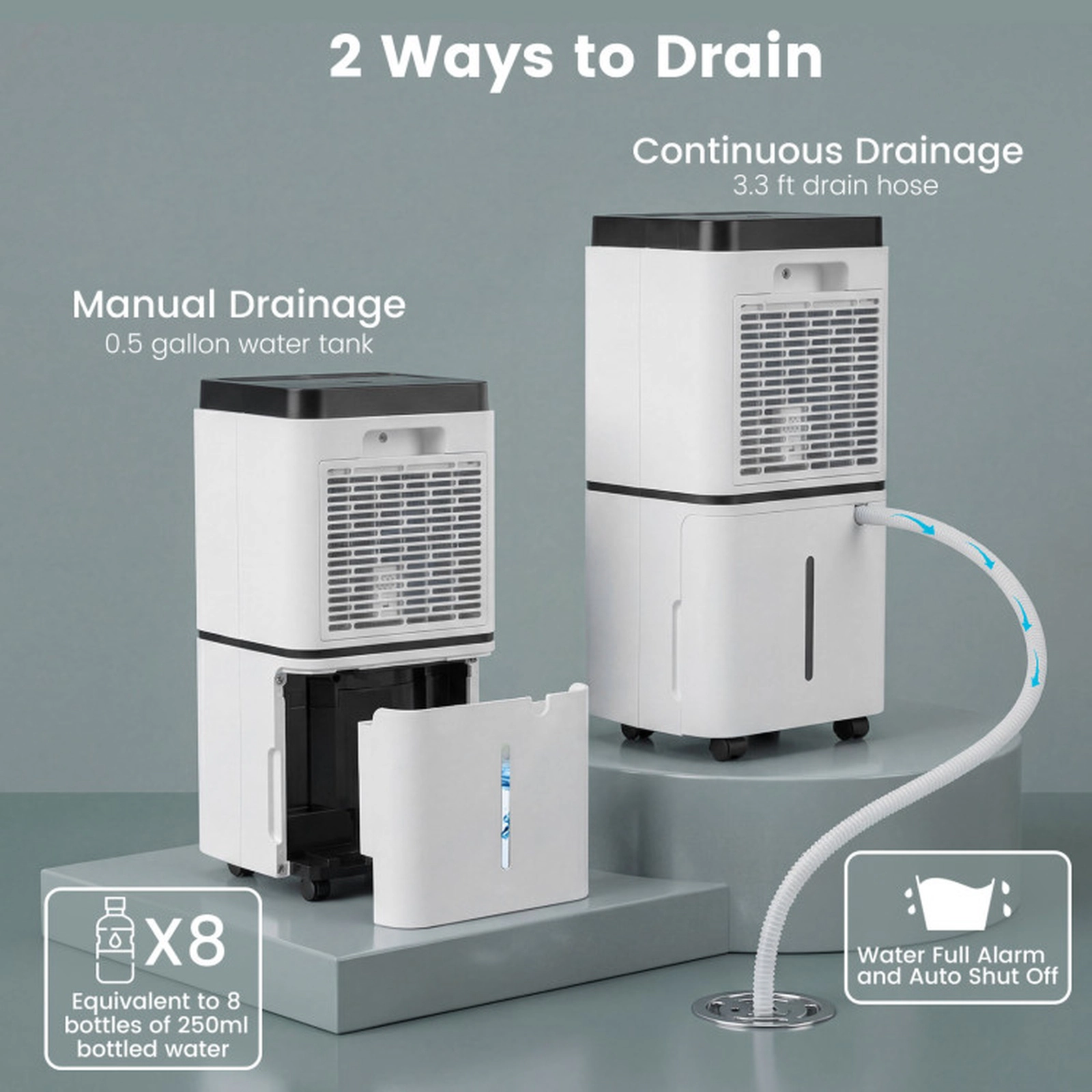 SUGIFT White 1500-Sq-Ft 30-Pint Quiet Dehumidifier with 3 Modes and 12H Timer 10-in W 8.5-in D 19-in H