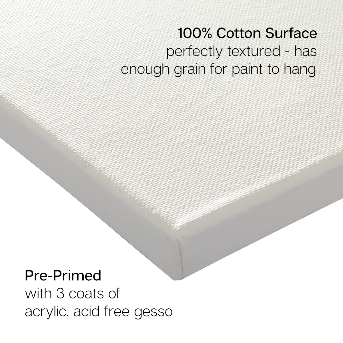 KINGART Stretched White Canvas Multi-Size Set 10 Pack - 100% Cotton, Triple-Primed (5x7, 8x10, 11x14, 12x16, 16x20)