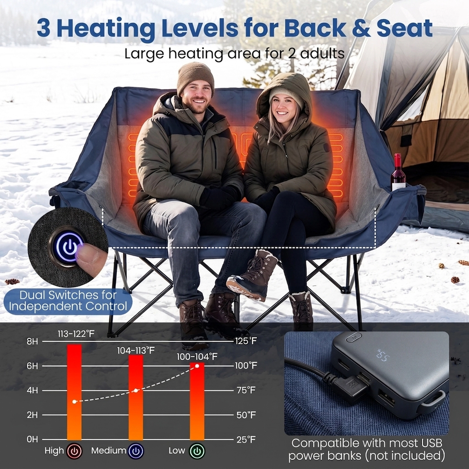 SUGIFT 660-lb Capacity Heated Double Camping Chair Loveseat with 4 Heating Zones 3 Heat Levels and Wine Holders
