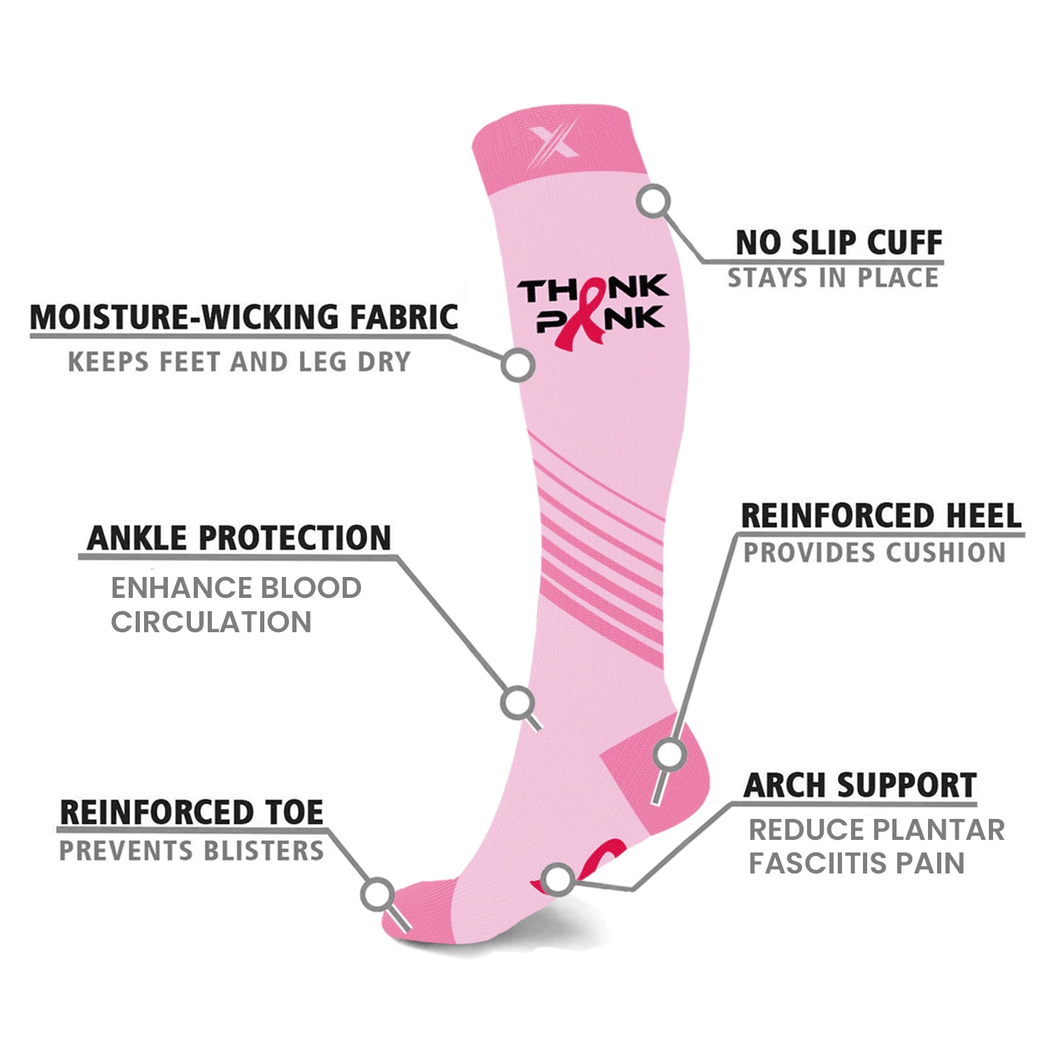 Extreme Fit Cancer Awareness Compression Socks - Knee High For Running 3 Pair