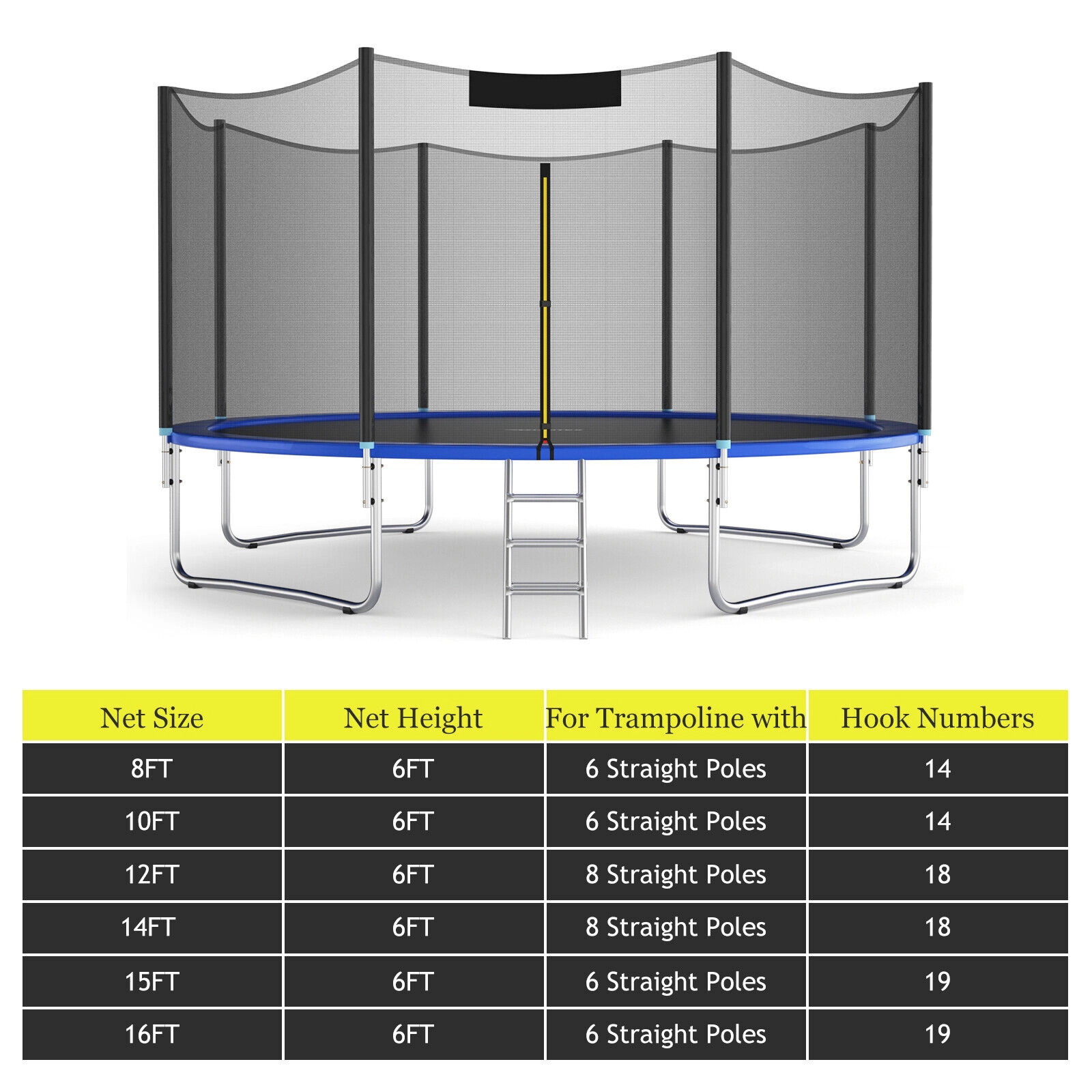 SUGIFT PE Mesh Trampoline Enclosure Net for 8-ft 10-ft 15-ft 16-ft Round Trampolines with 6 Straight Poles Black