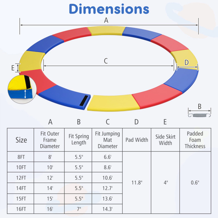 Hivvago Trampoline Pad Replacement Safety Pad with Fixing Straps