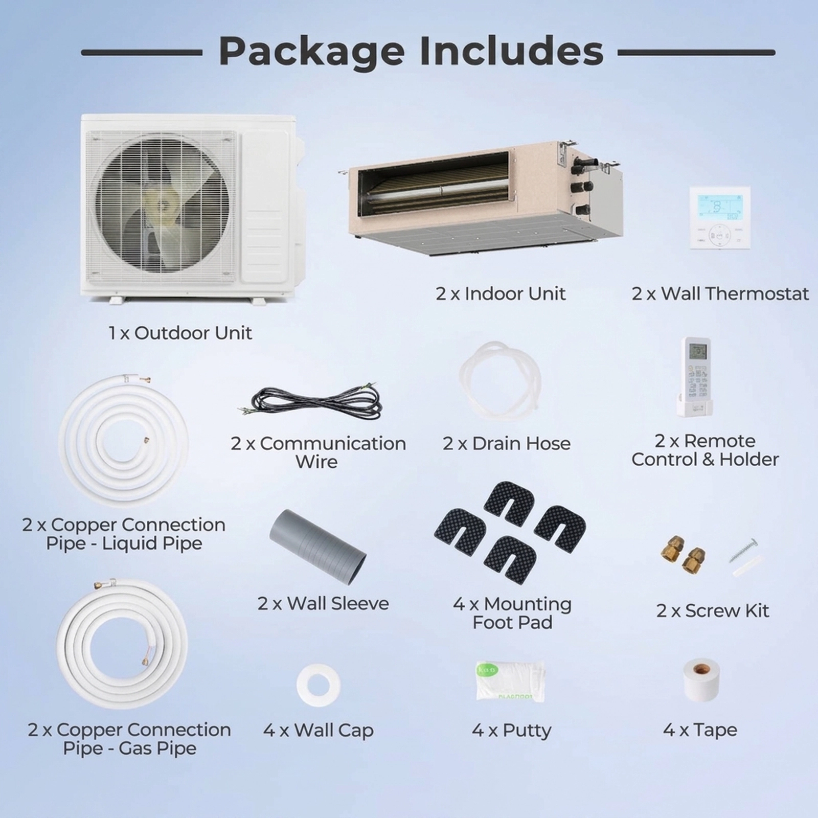 SUGIFT 18000-BTU 2-Zone 24-SEER2 208-230V Concealed Ducted Mini Split Air Conditioner and Heater with 2 Handlers