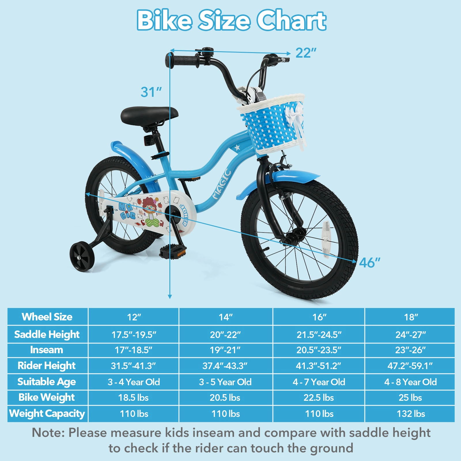 SUGIFT Adjustable 16-in Kids Bike with Training Wheels, Hand Brake and Basket 110-lb Capacity Ages 4-7 Years Navy