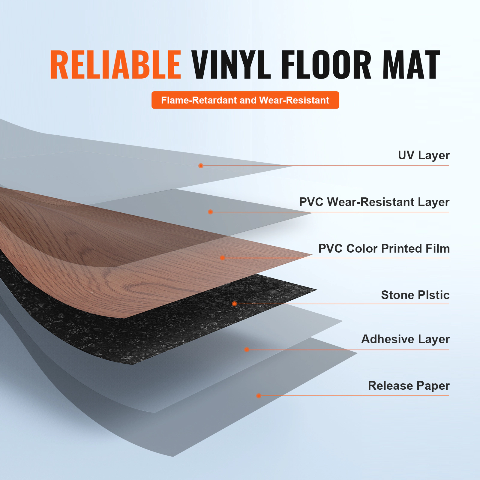 HONGGE Peel & Stick Vinyl Floor Tiles, 36-Pack 36 x 6 In, Wood Grain DIY Flooring, 2.5mm Thick