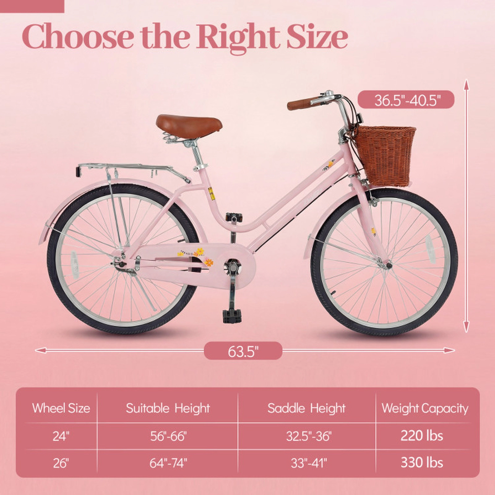 SUGIFT 24-in Womens Beach Cruiser Bike for Shorter Riders with Basket and Rear Rack 220-lb Rider Capacity Pink