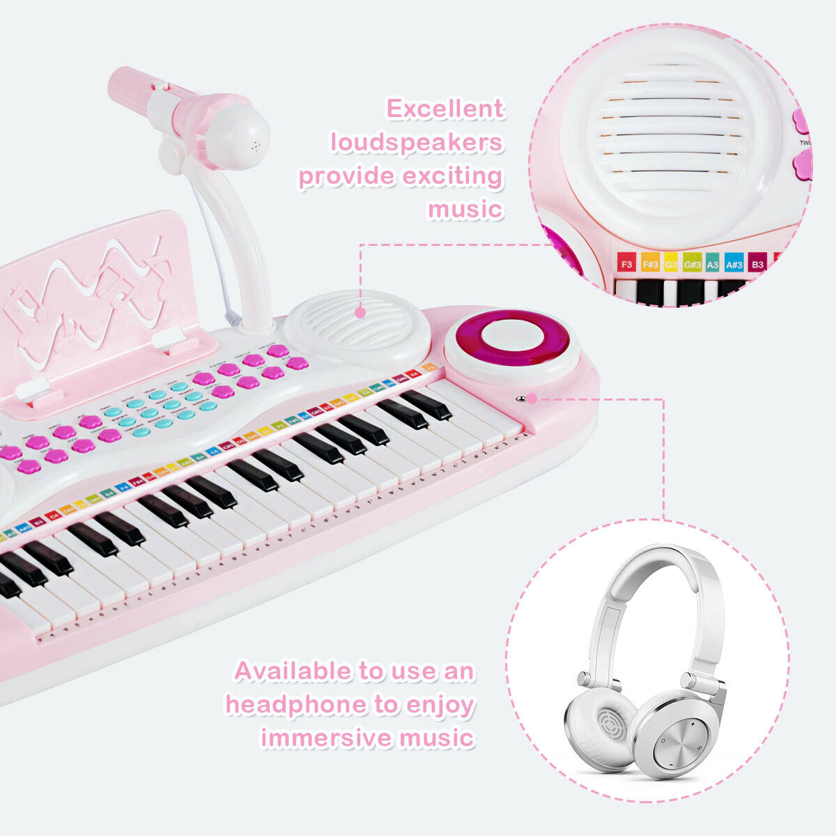 SUGIFT Pink 37-Key Multifunctional Electric Keyboard Piano with Detachable Microphone and Music Stand