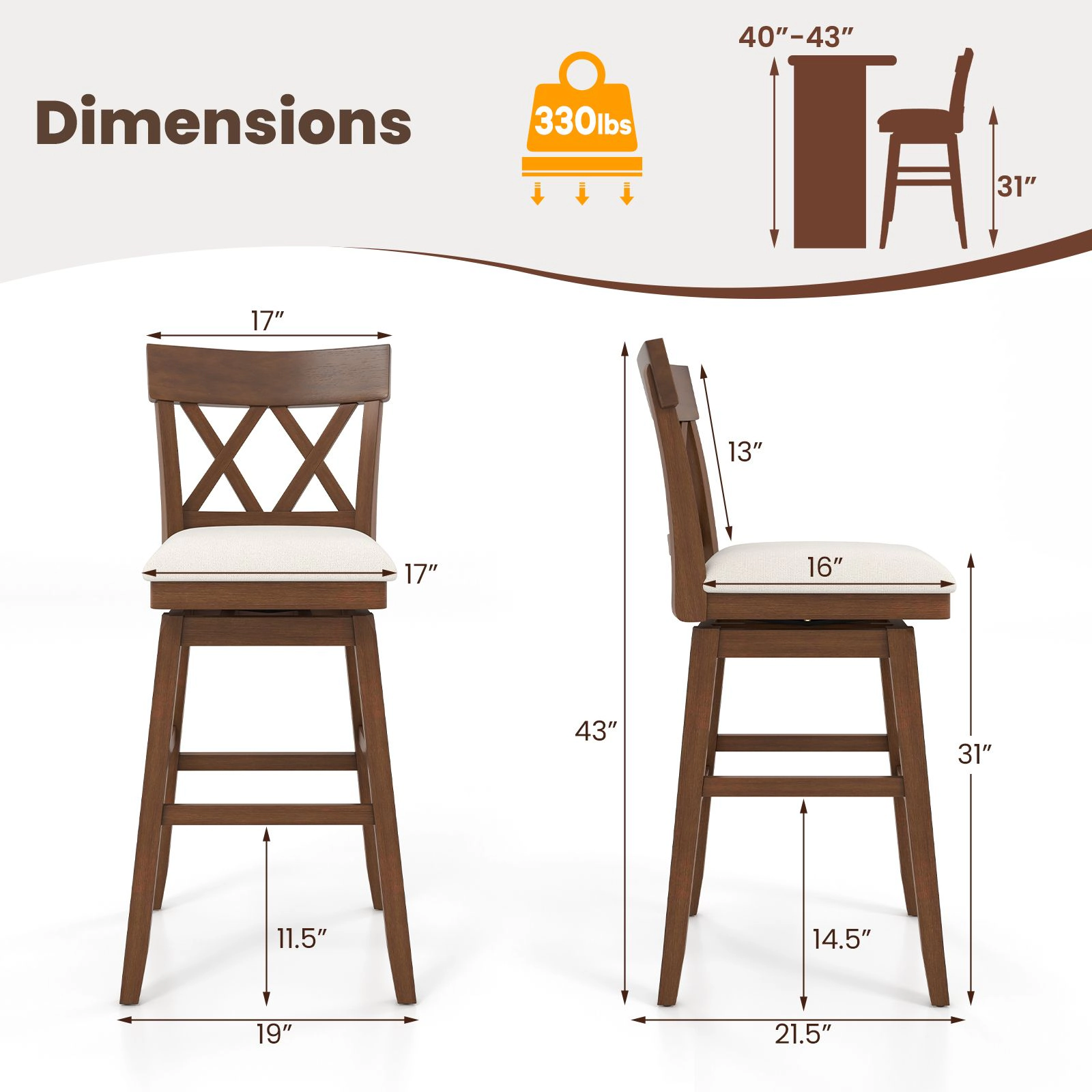 SlickBlue 31 Inch Upholstered Swivel Bar Stool with Backrest