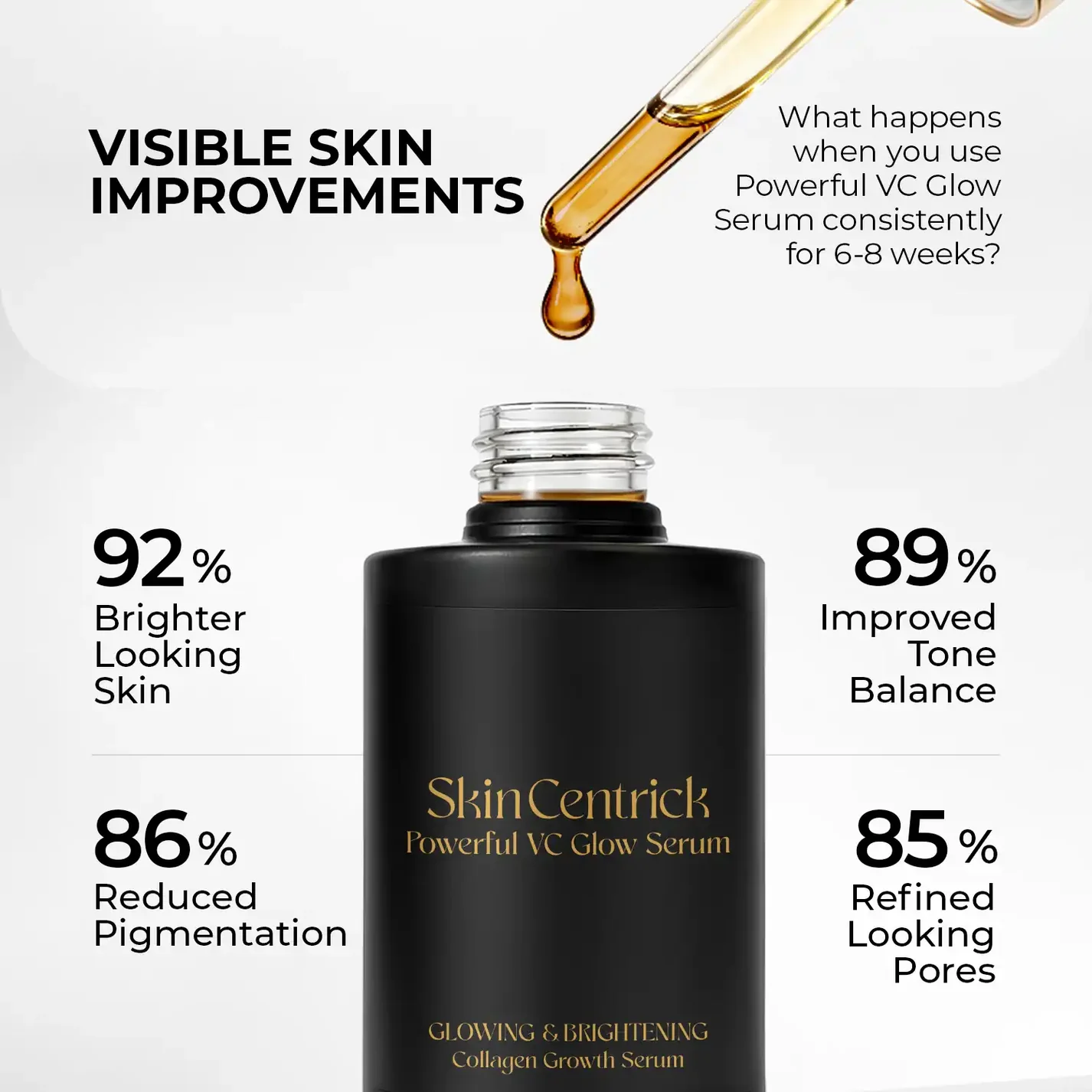 Skin Centrick Powerful VC Glow Serum – Brightening Vitamin C Face Serum