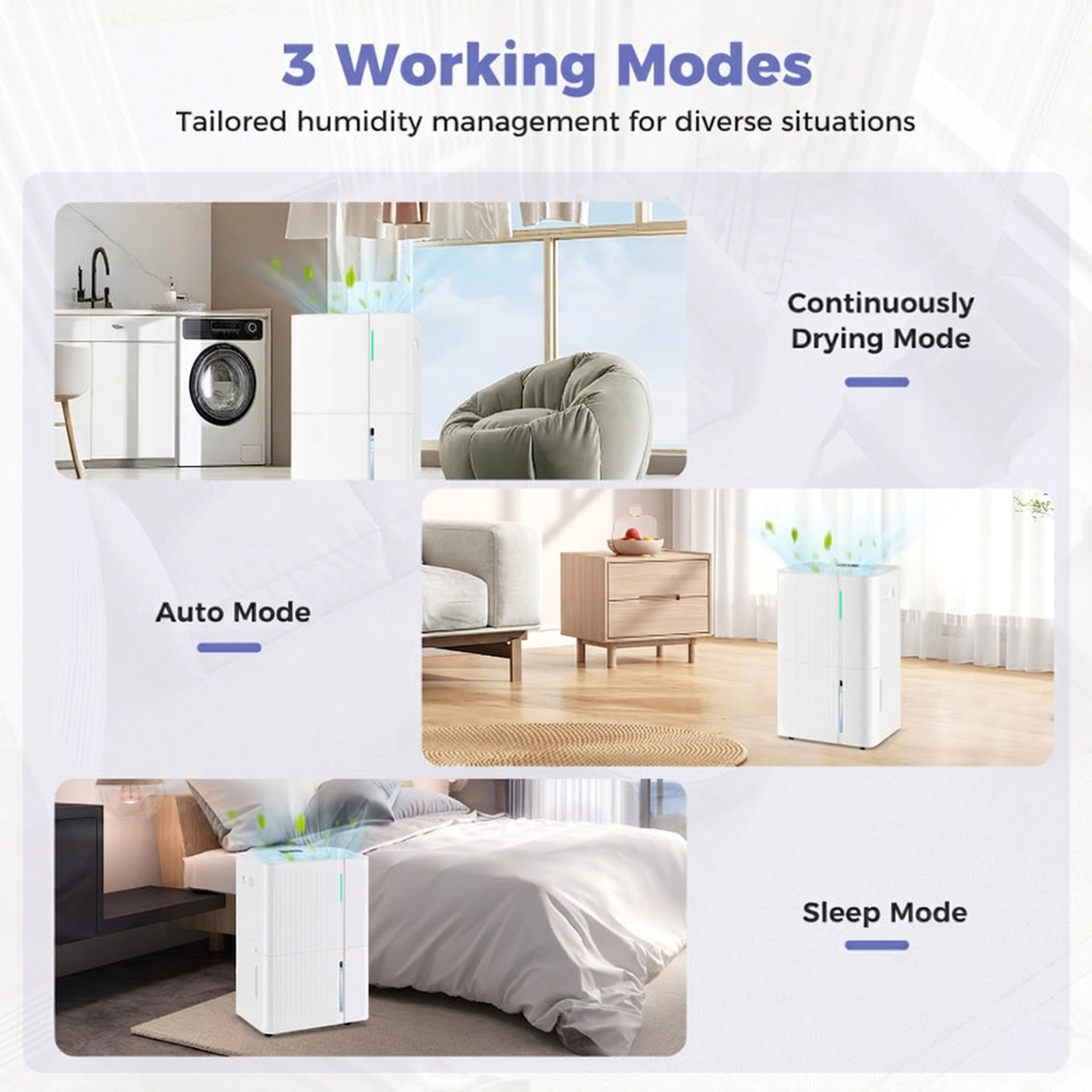 SUGIFT 74-Pint 4500-sq ft Dehumidifier with Touch Panel 1.2-gal Visible Tank 4 Wheels and Sleep Mode