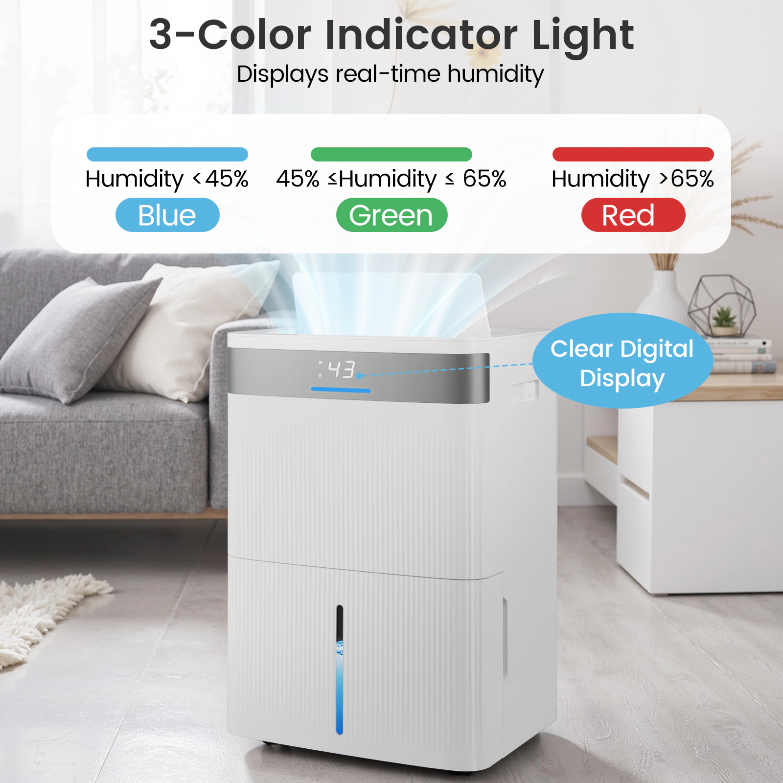SlickBlue 96 Pint Dehumidifier for 5500 Sq.Ft with Smart Humidity Control and Display
