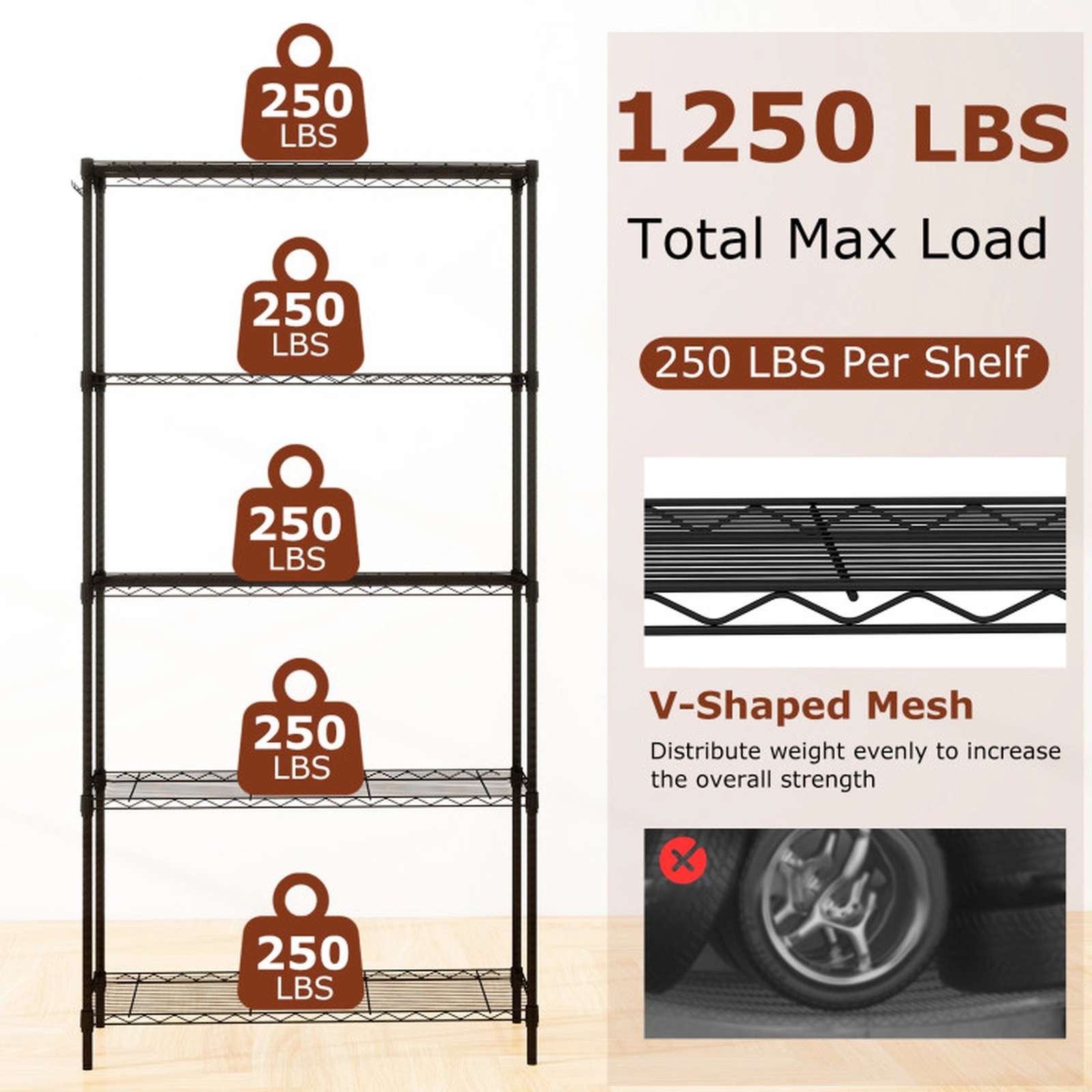 SUGIFT 5-Tier Adjustable Storage Shelving Unit with V-Shaped Wire Rack 1250-lb Total Capacity 250-lb Per Shelf Black