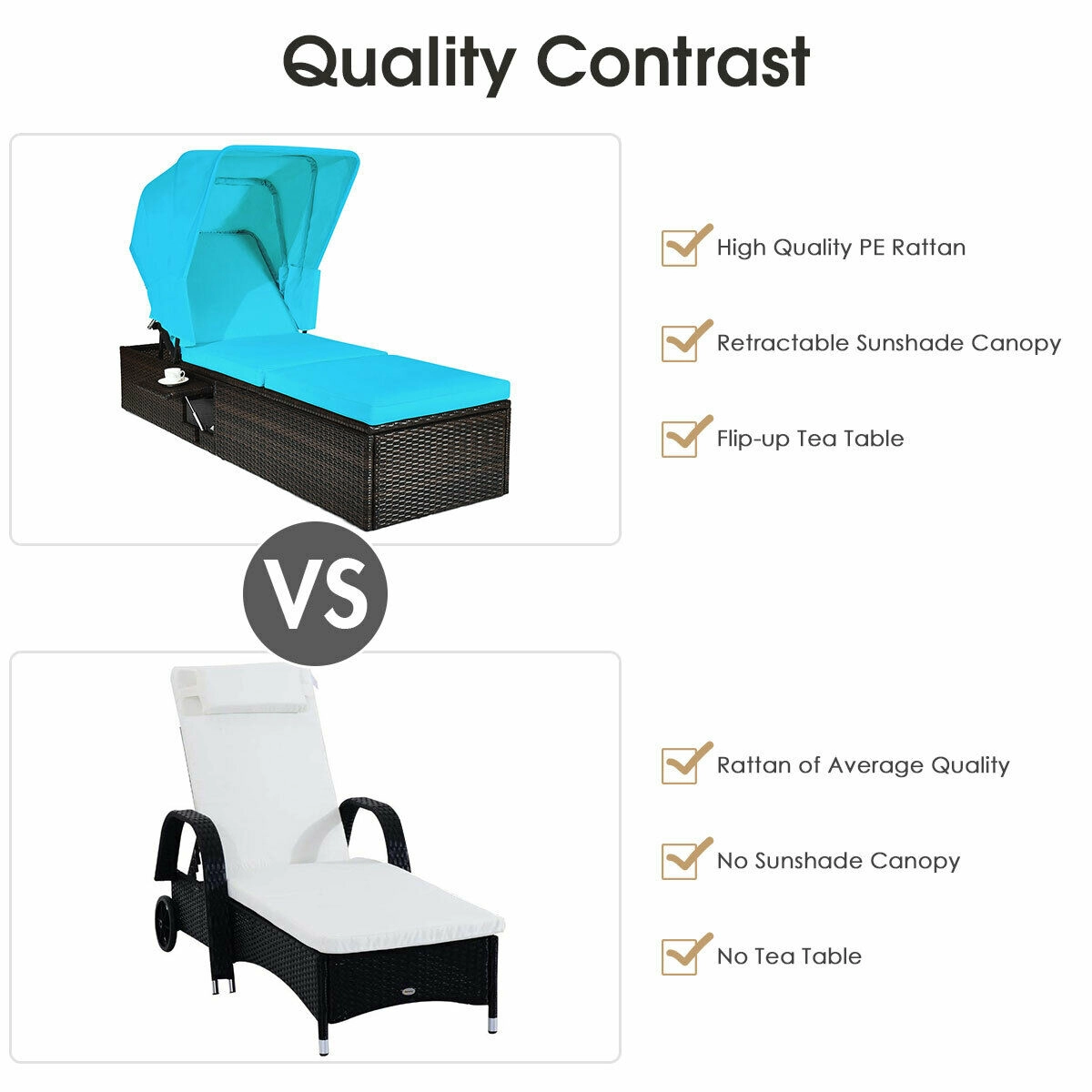 Hivvago Outdoor Chaise Lounge Chair with Folding Canopy