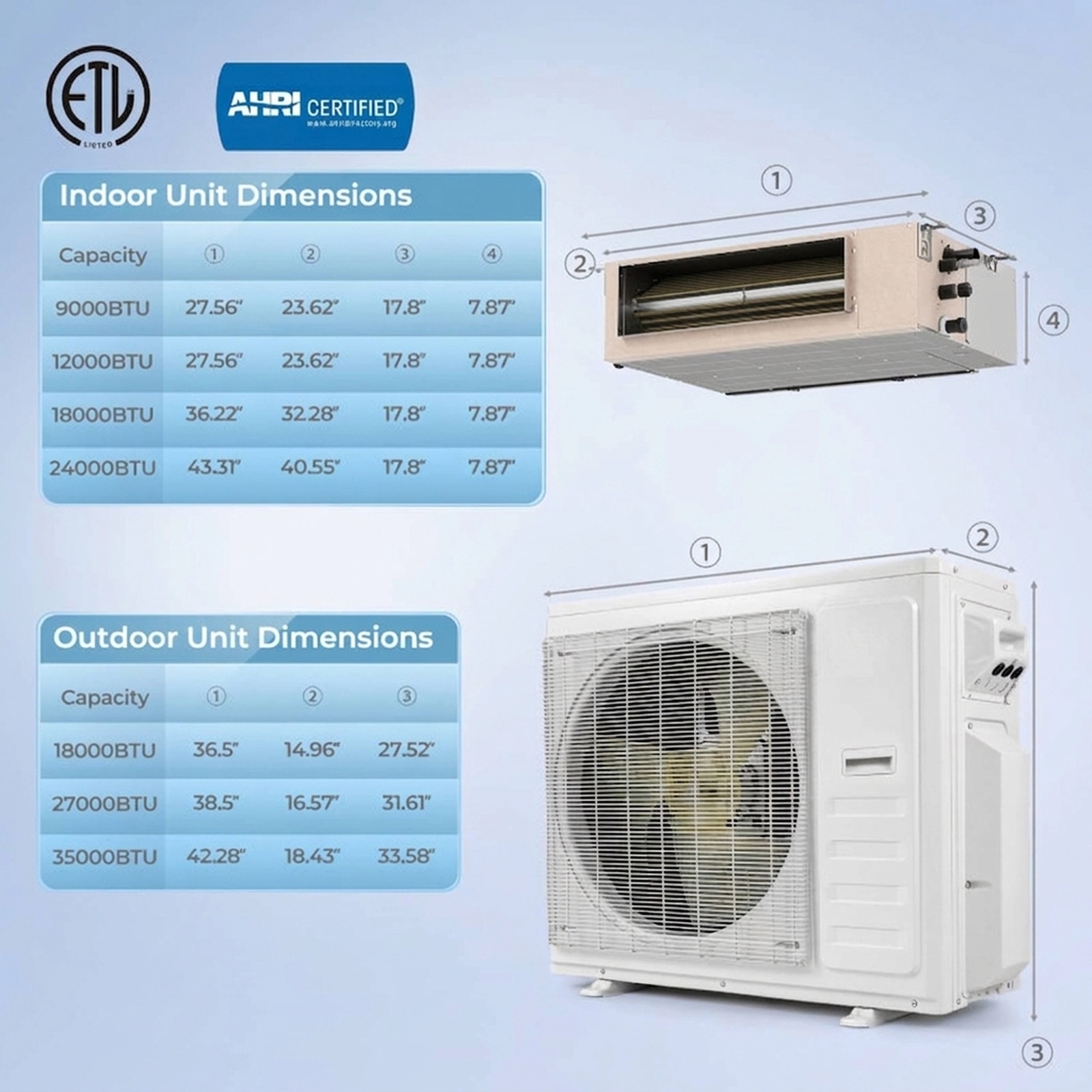 SUGIFT 35000-BTU 2-Zone 22.5-SEER2 208-230V R454B Concealed Ducted Mini Split Air Conditioner with Heat Pump