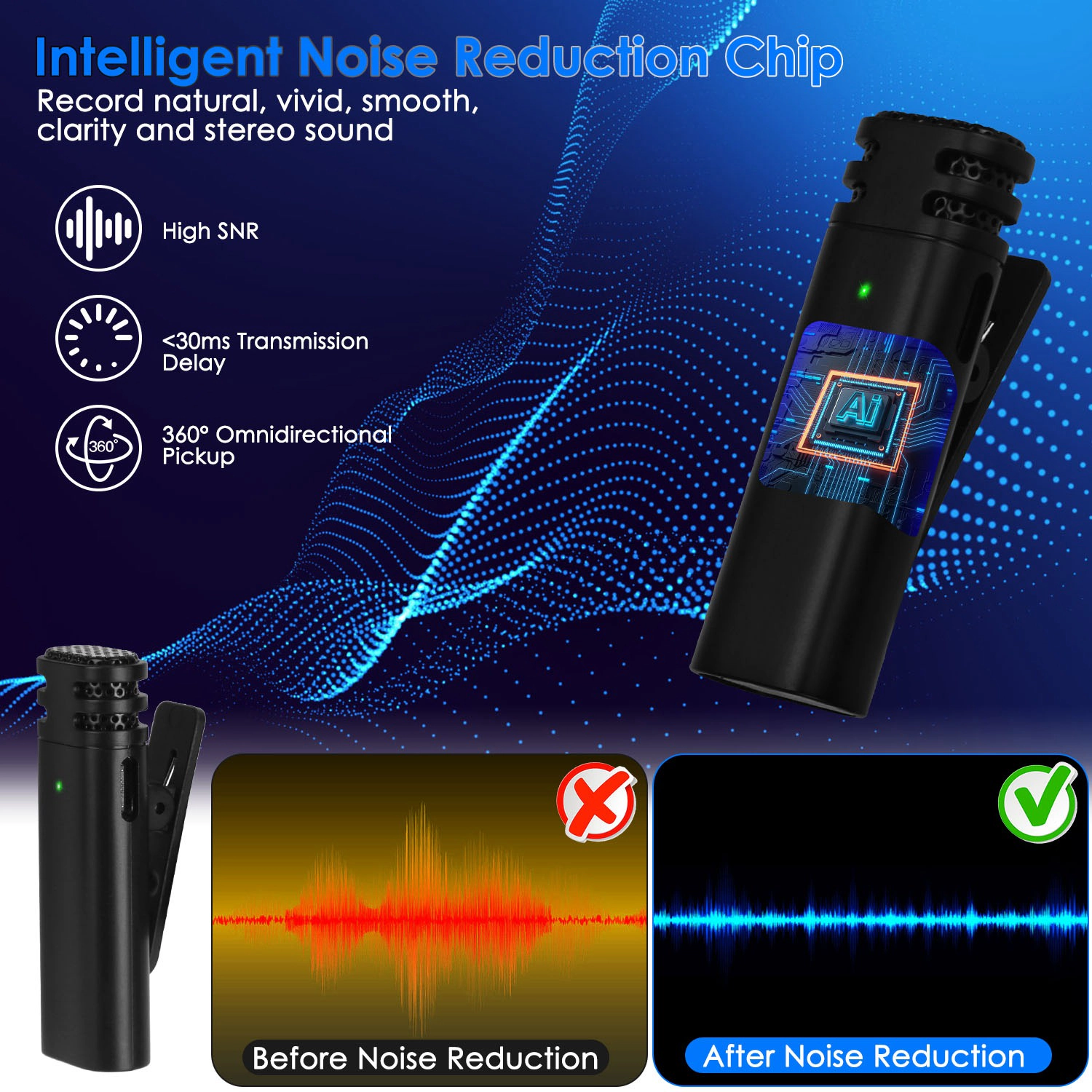 GBruno 3-in-1 Wireless Clip-On Microphone