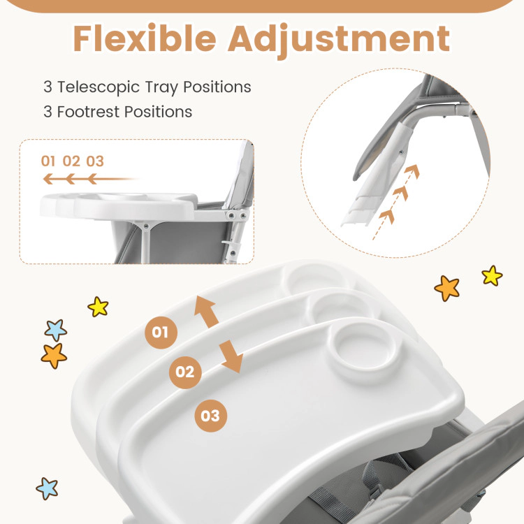 Hivvago Easy Clean Compact Highchair with Removable Adjustable Tray and PU Seat Cushion