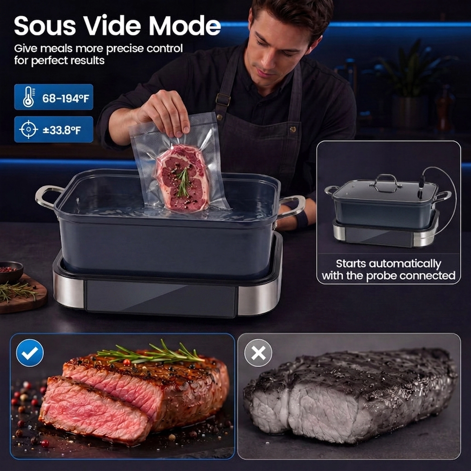 SUGIFT 6-in-1 Programmable Slow Cooker with Sous Vide Probe LED Touch Control and Nonstick Frying Pan Black