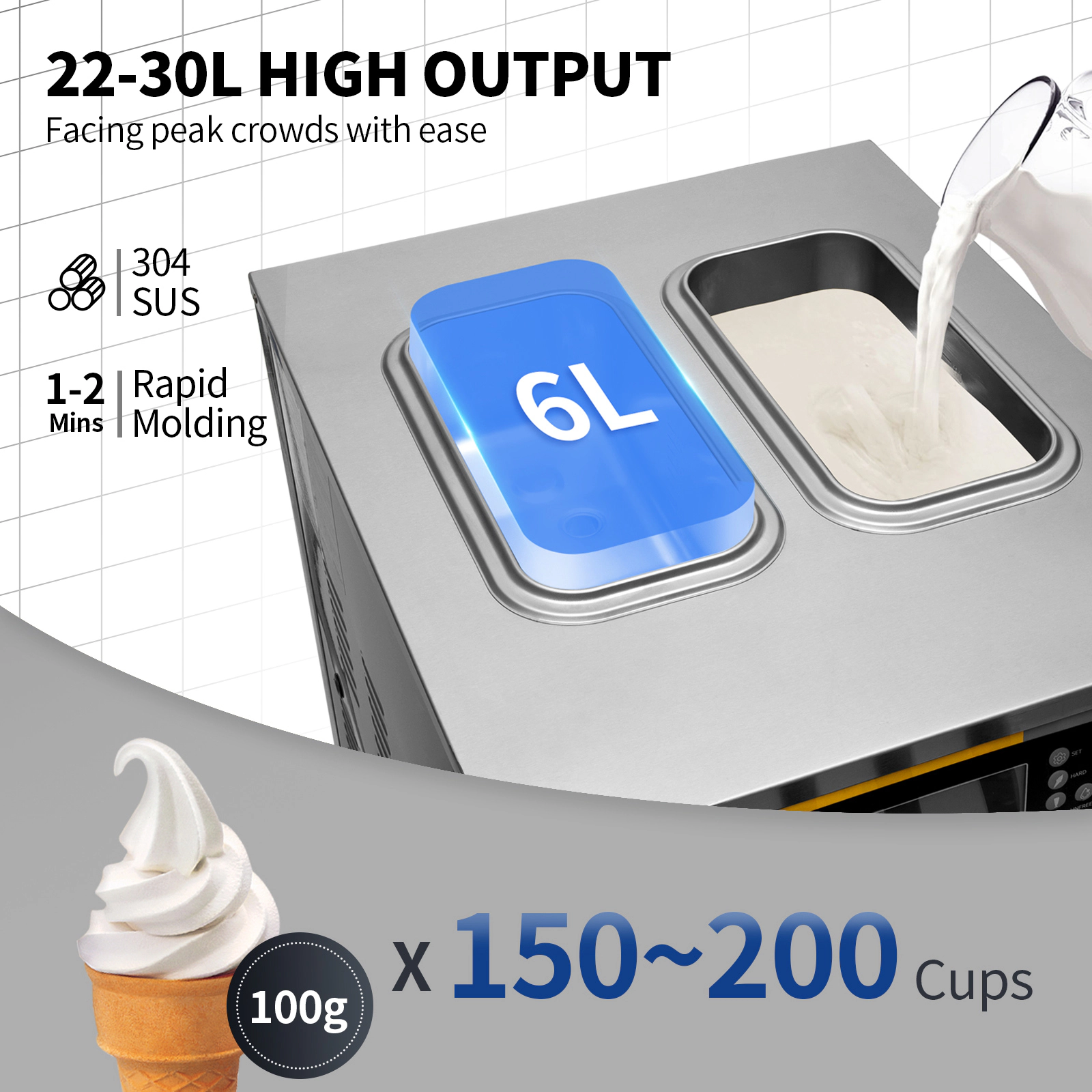 HONGGE Commercial Ice Cream Maker 22-30L /H Yield Countertop Soft Serve Machine with 2x6L Hopper 2L Cylinder LCD Panel