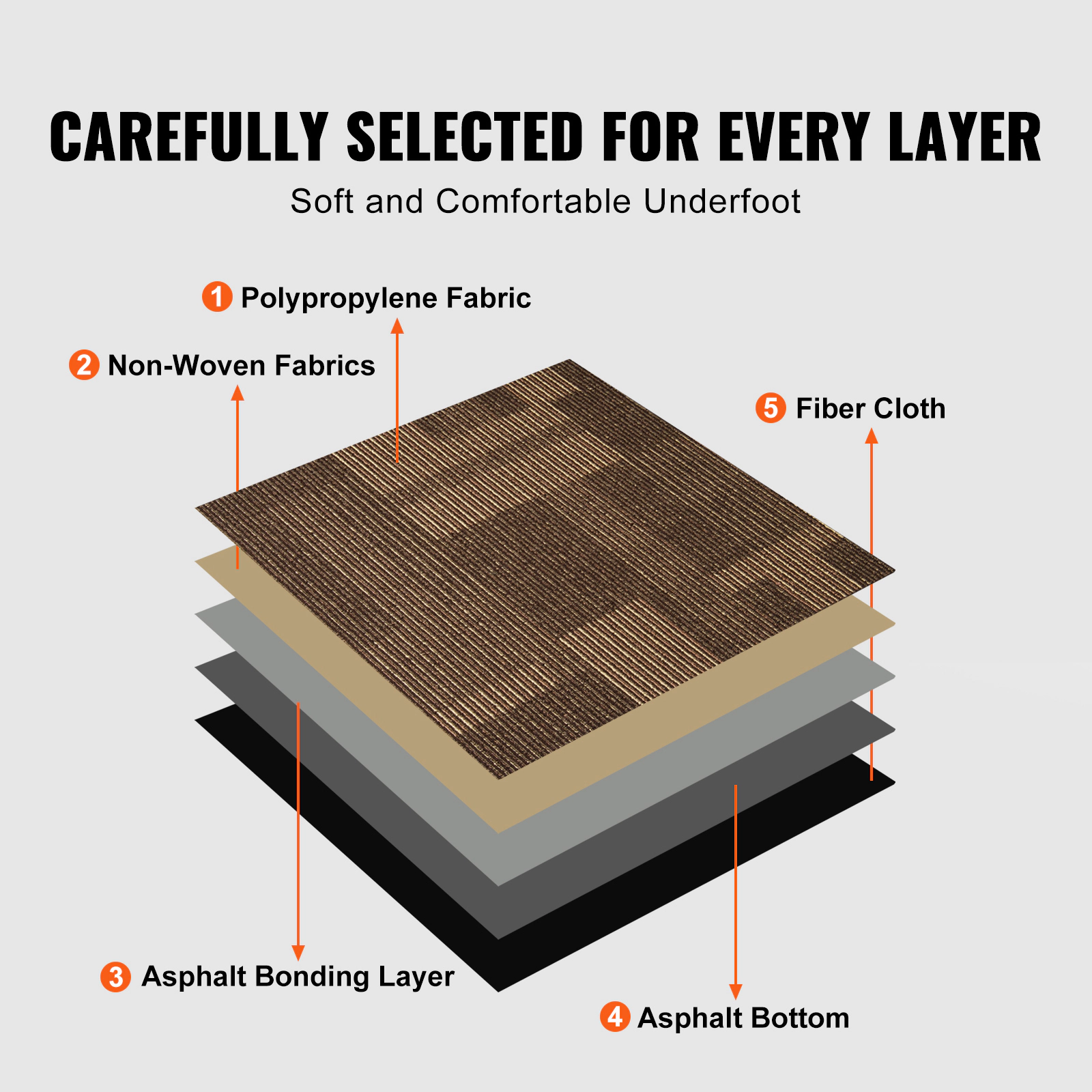 HONGGE Carpet Tiles Reusable Carpet Squares With Padding Attached Soft Padded Carpet Tiles Easy Install DIY for Bedroom