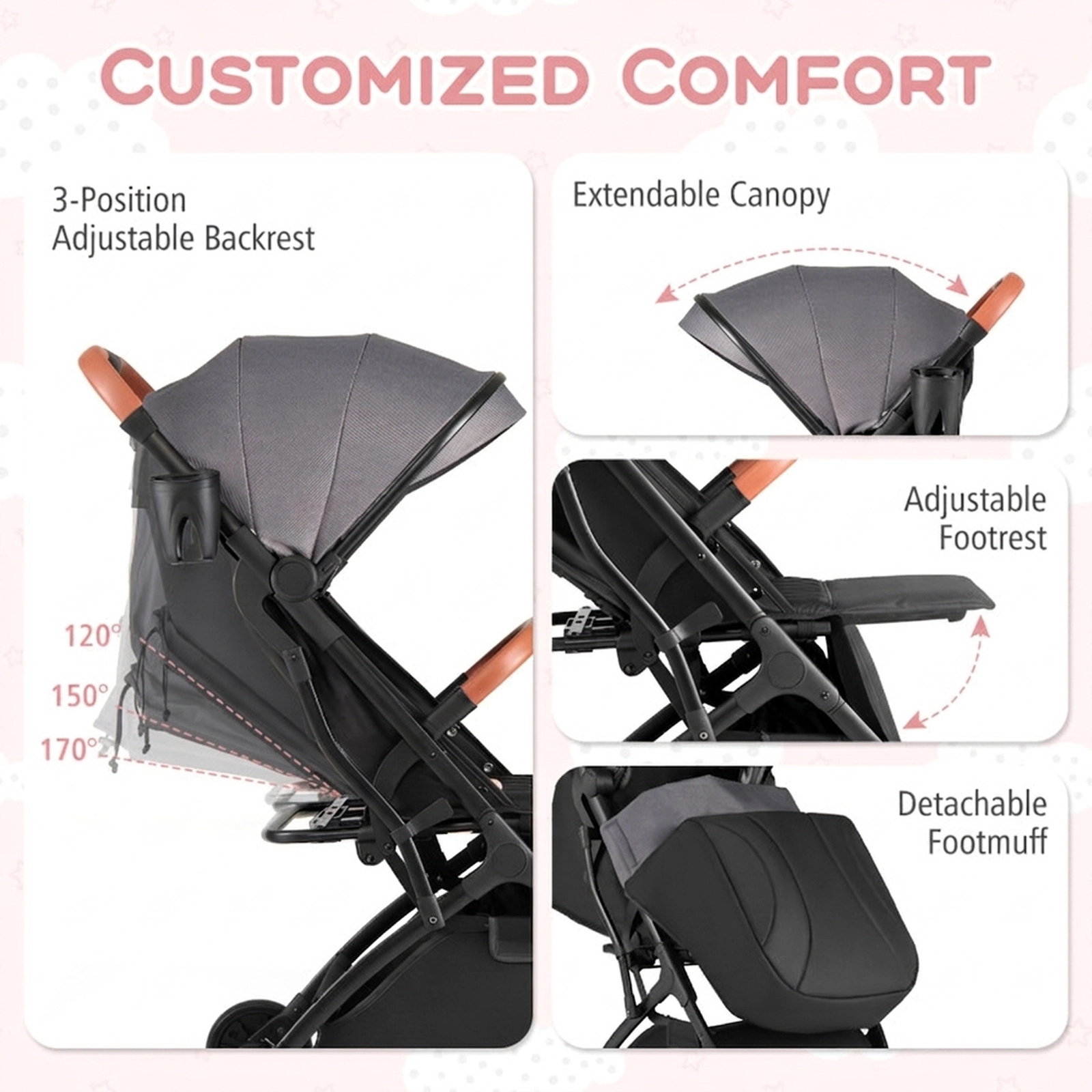SUGIFT Gray 33-lb Capacity Lightweight Aluminum Compact Travel Stroller with One-Hand Fold and Footmuff