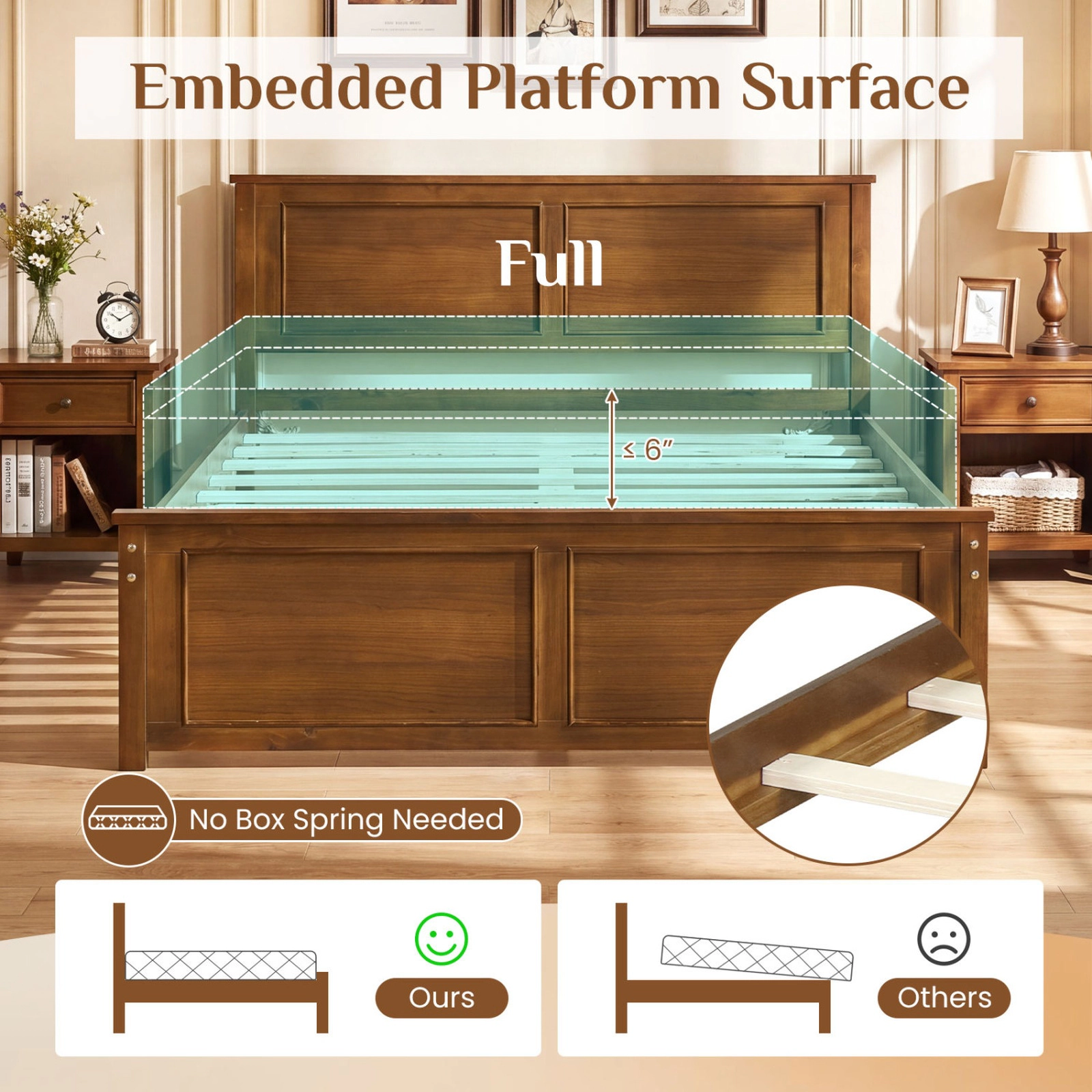 SUGIFT Solid Wood Platform Bed Frame with Headboard 600-lb Capacity 12-in Underbed Clearance Full Size Walnut