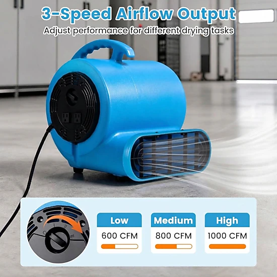 SUGIFT 1/3 HP 1000 CFM 3-Speed Commercial Air Mover Blower Fan with ...