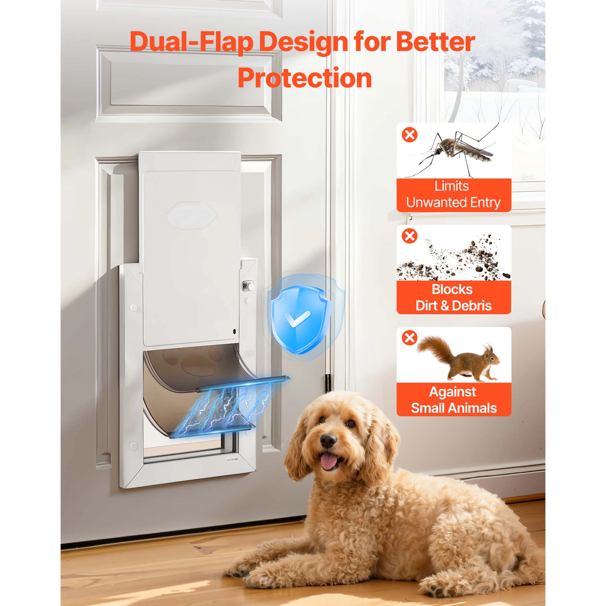 HONGGE Pet Door with Double Magnetic Flaps and Metal Frame Strong and Weatherproof Dog Door for Interior and Exterior
